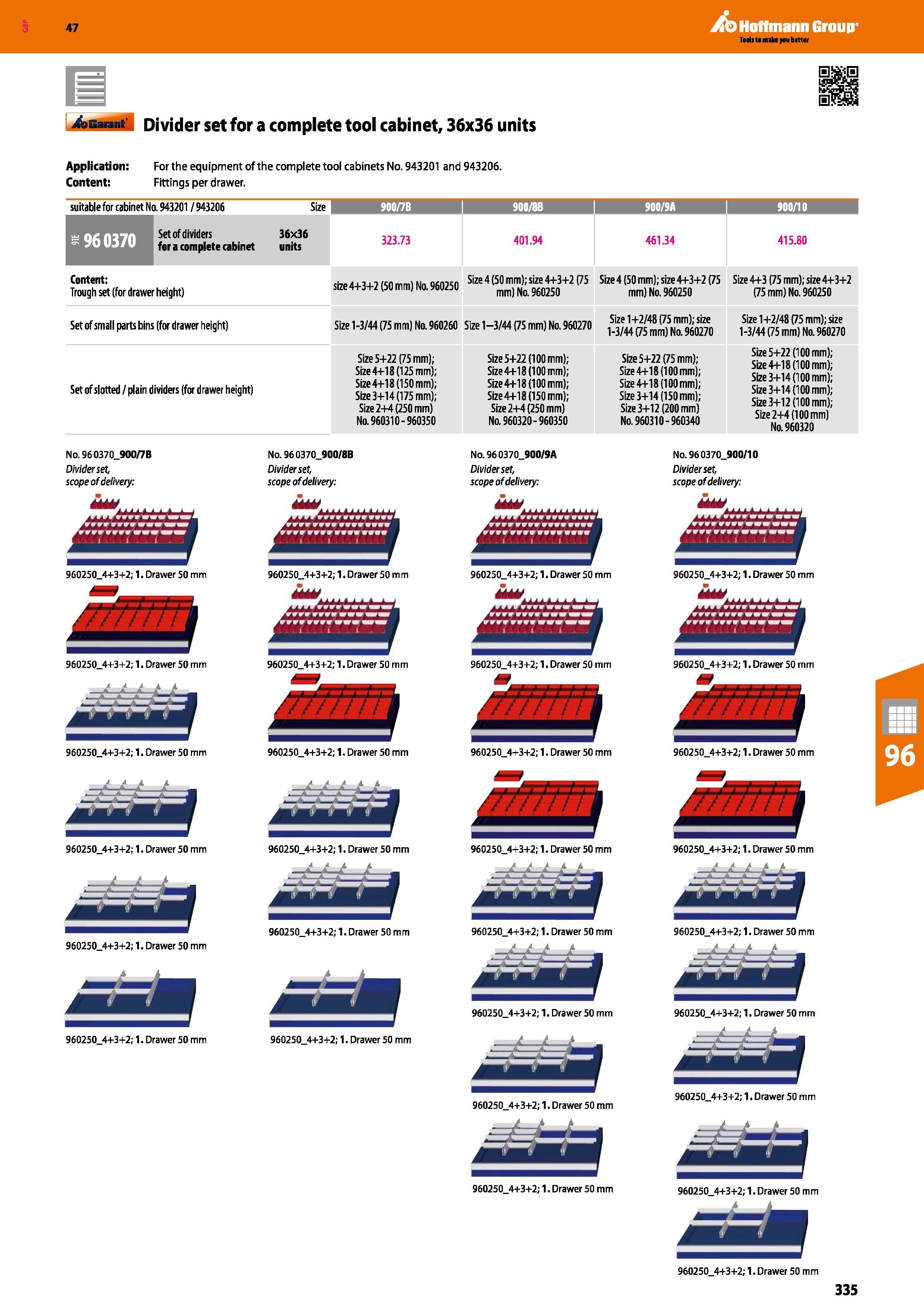 335 47 4 Garant Divider set for a complete tool cabinet, 36x36 units A Hoffmann Group Tools to make jcu better Application: For the equipment of the Каталог HOFFMANN GROUP 2016 Производственная мебель для работы хранения и транспортировки в условиях промышленных предприятий и сервисных мастерских Вер. 47 ENG Стр. 335