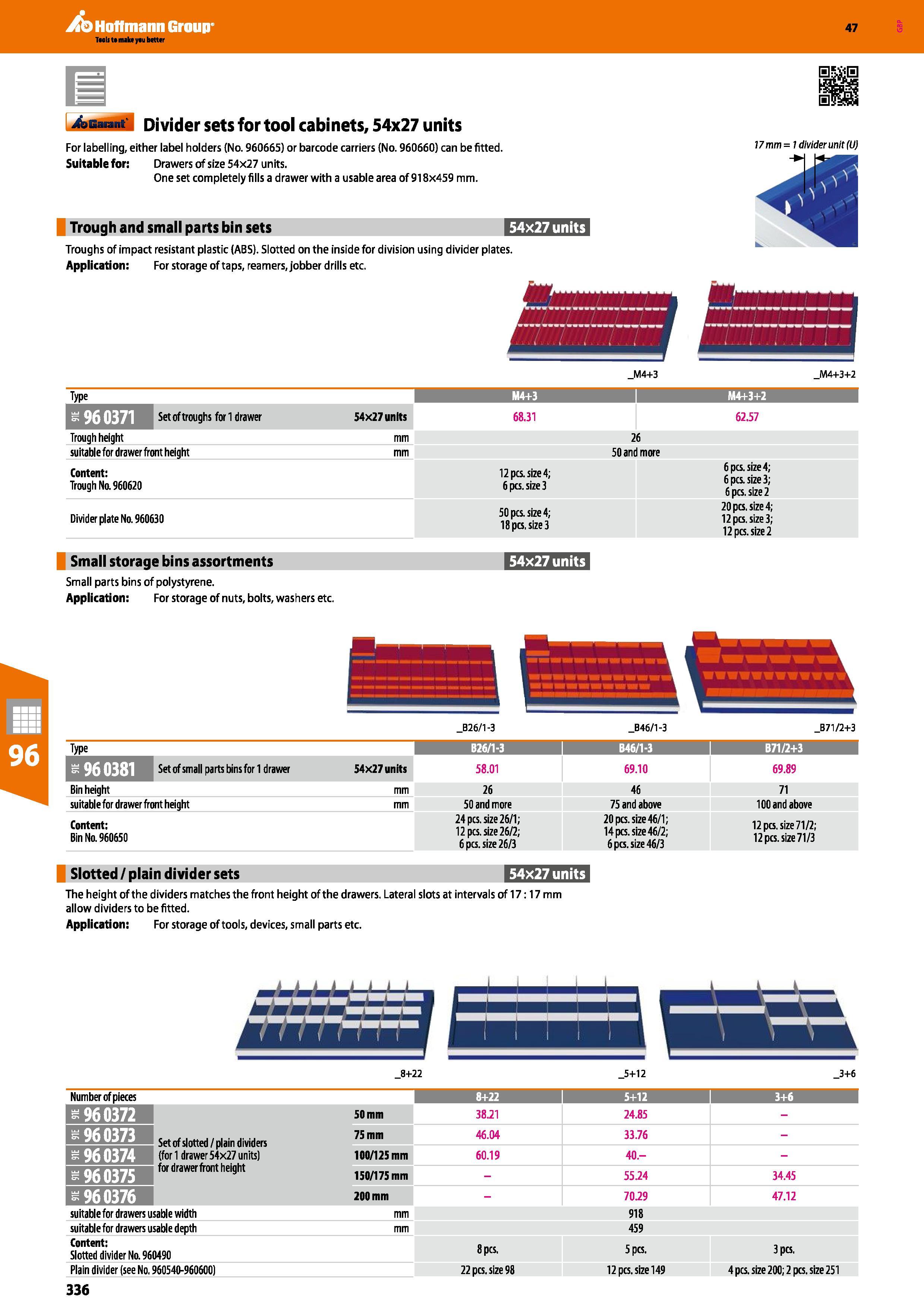 336 Hoffmann Group 47 4sEM tii Divider sets for tool cabinets, 54x27 units For labelling, either label holders (No 960665) or barcode carriers (No 96 Каталог HOFFMANN GROUP 2016 Производственная мебель для работы хранения и транспортировки в условиях промышленных предприятий и сервисных мастерских Вер. 47 ENG Стр. 336