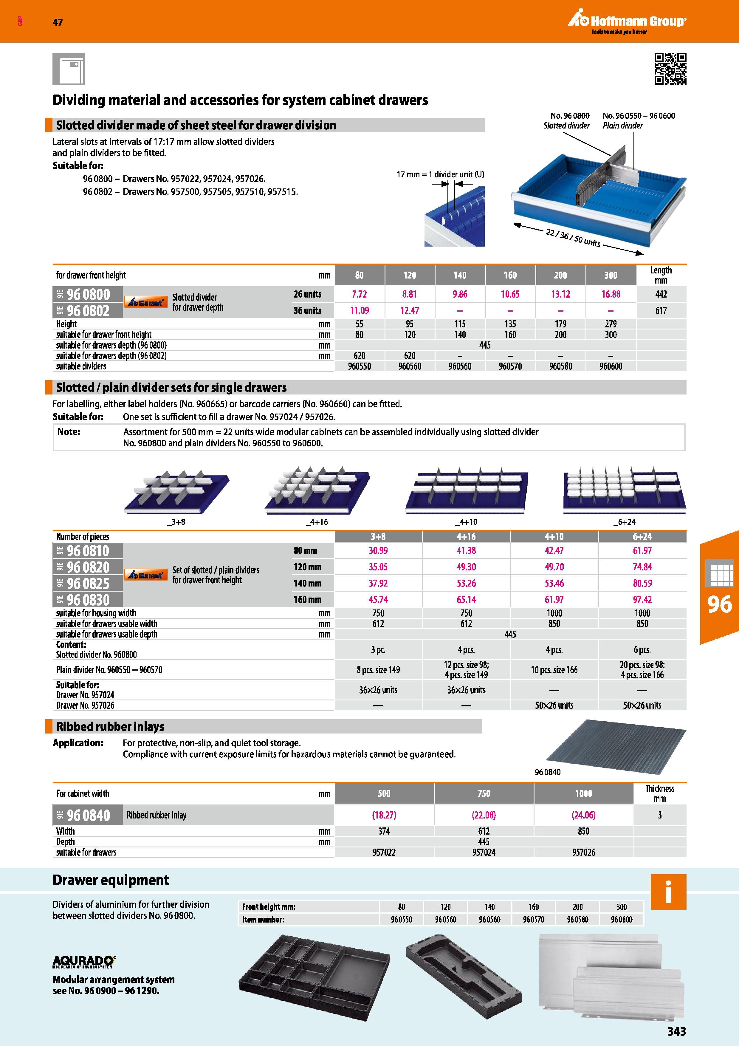 343 Hoffmann Group 47 n Dividing material and accessories for system cabinet drawers Slotted divider made of sheet steel for drawer division Lateral Каталог HOFFMANN GROUP 2016 Производственная мебель для работы хранения и транспортировки в условиях промышленных предприятий и сервисных мастерских Вер. 47 ENG Стр. 343
