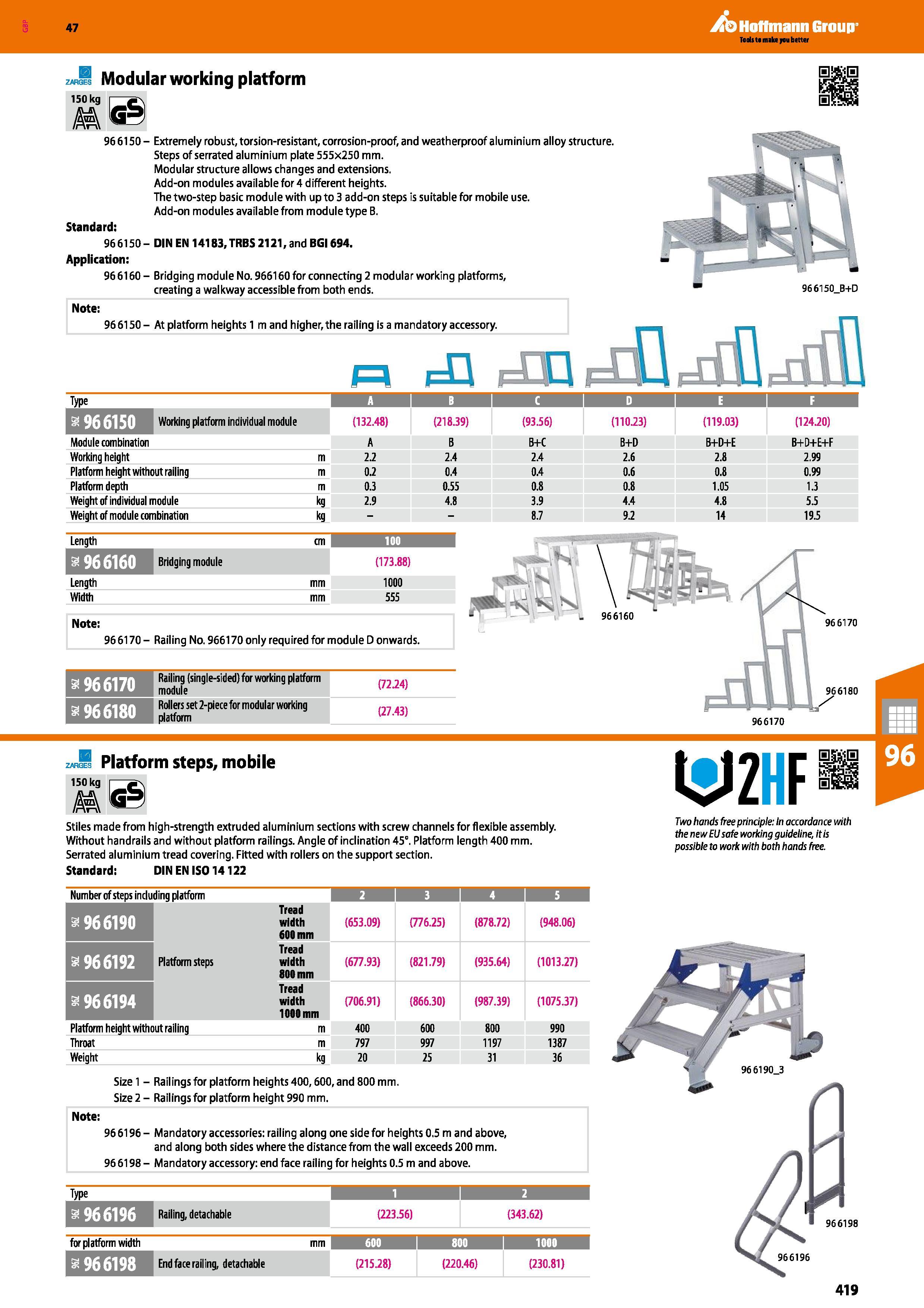 419 Hoffmann Group 47 iR S Modular working platform 150 kg AnA /nn\ 96 6150 - Extremely robust, torsion-resistant, corrosion-proof, and weatherproof Каталог HOFFMANN GROUP 2016 Производственная мебель для работы хранения и транспортировки в условиях промышленных предприятий и сервисных мастерских Вер. 47 ENG Стр. 419