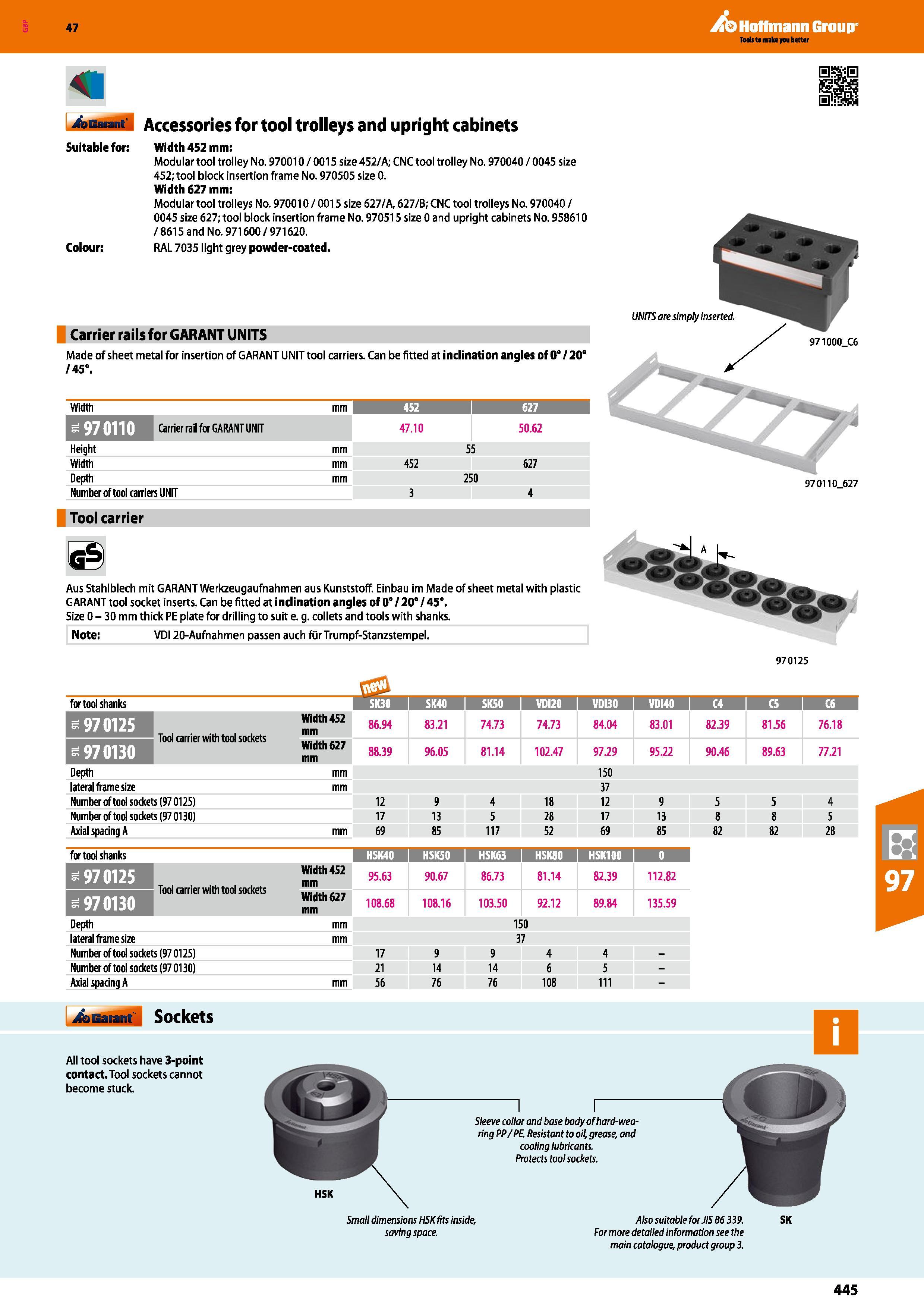 445 Garant Accessories for tool trolleys and upright cabinets Suitablefor: Width 452 mm: Modular tool trolley No 970010 / 0015 size 452/A; CNC tool t Каталог HOFFMANN GROUP 2016 Производственная мебель для работы хранения и транспортировки в условиях промышленных предприятий и сервисных мастерских Вер. 47 ENG Стр. 445