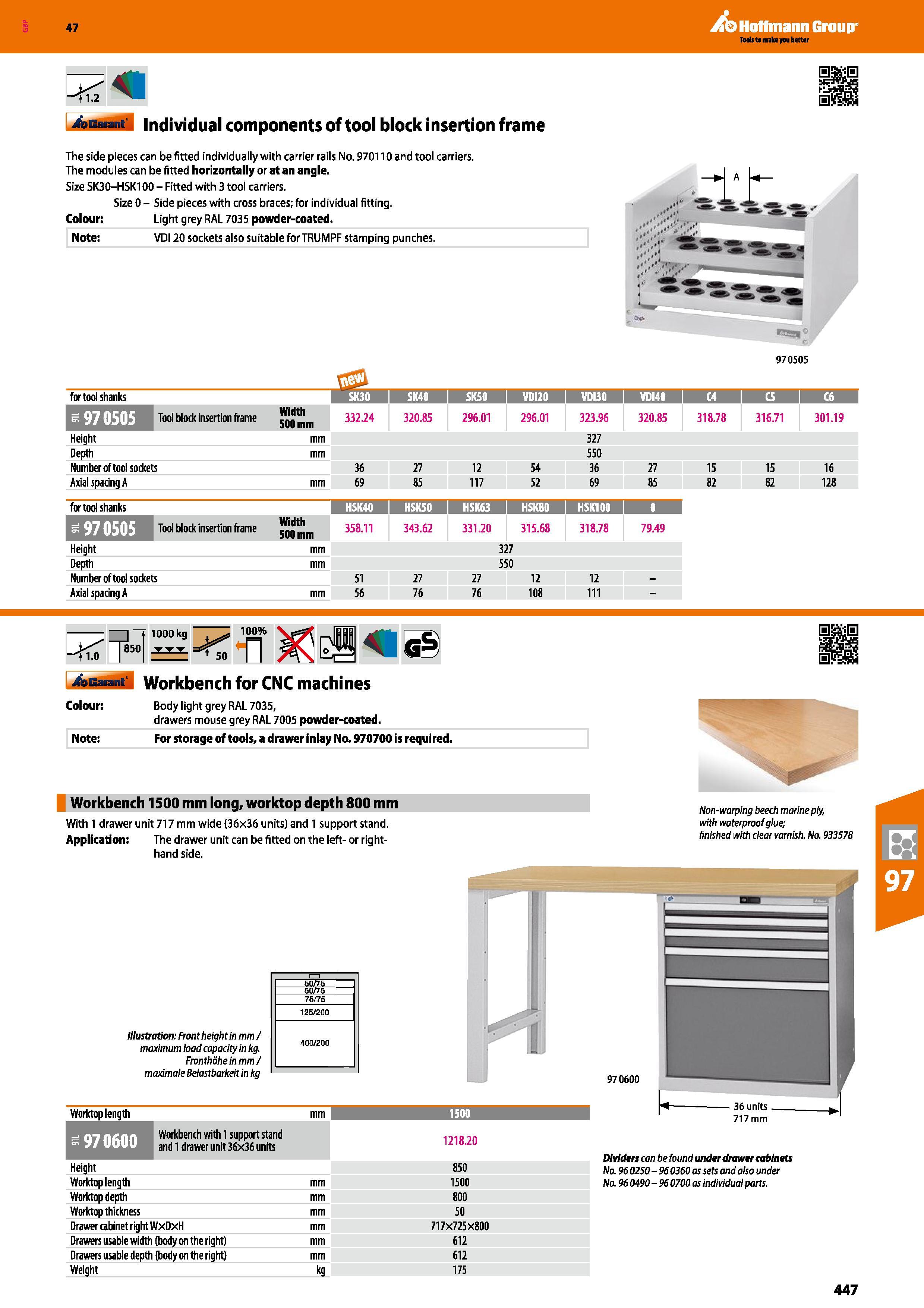 447 Hoffmann Group 47 <1 2 Auarant individual components of tool block insertion frame The side pieces can be fitted individually with carrier rails Каталог HOFFMANN GROUP 2016 Производственная мебель для работы хранения и транспортировки в условиях промышленных предприятий и сервисных мастерских Вер. 47 ENG Стр. 447