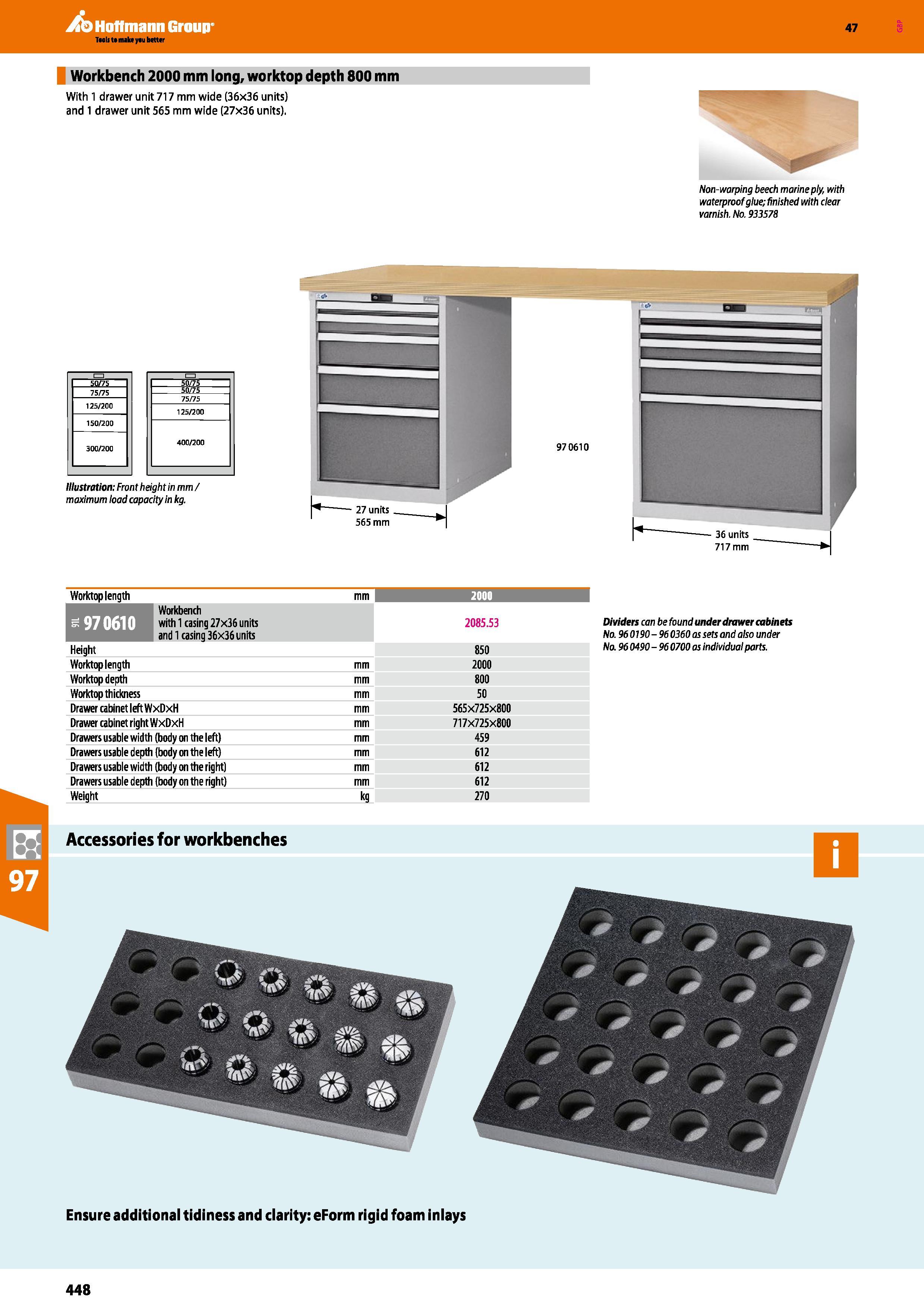 448 Hoffmann Group 47 Workbench 2000 mm long, worktop depth 800 mm With 1 drawer unit 717 mm wide (36x36 units) and 1 drawer unit 565 mm wide (27x36 Каталог HOFFMANN GROUP 2016 Производственная мебель для работы хранения и транспортировки в условиях промышленных предприятий и сервисных мастерских Вер. 47 ENG Стр. 448