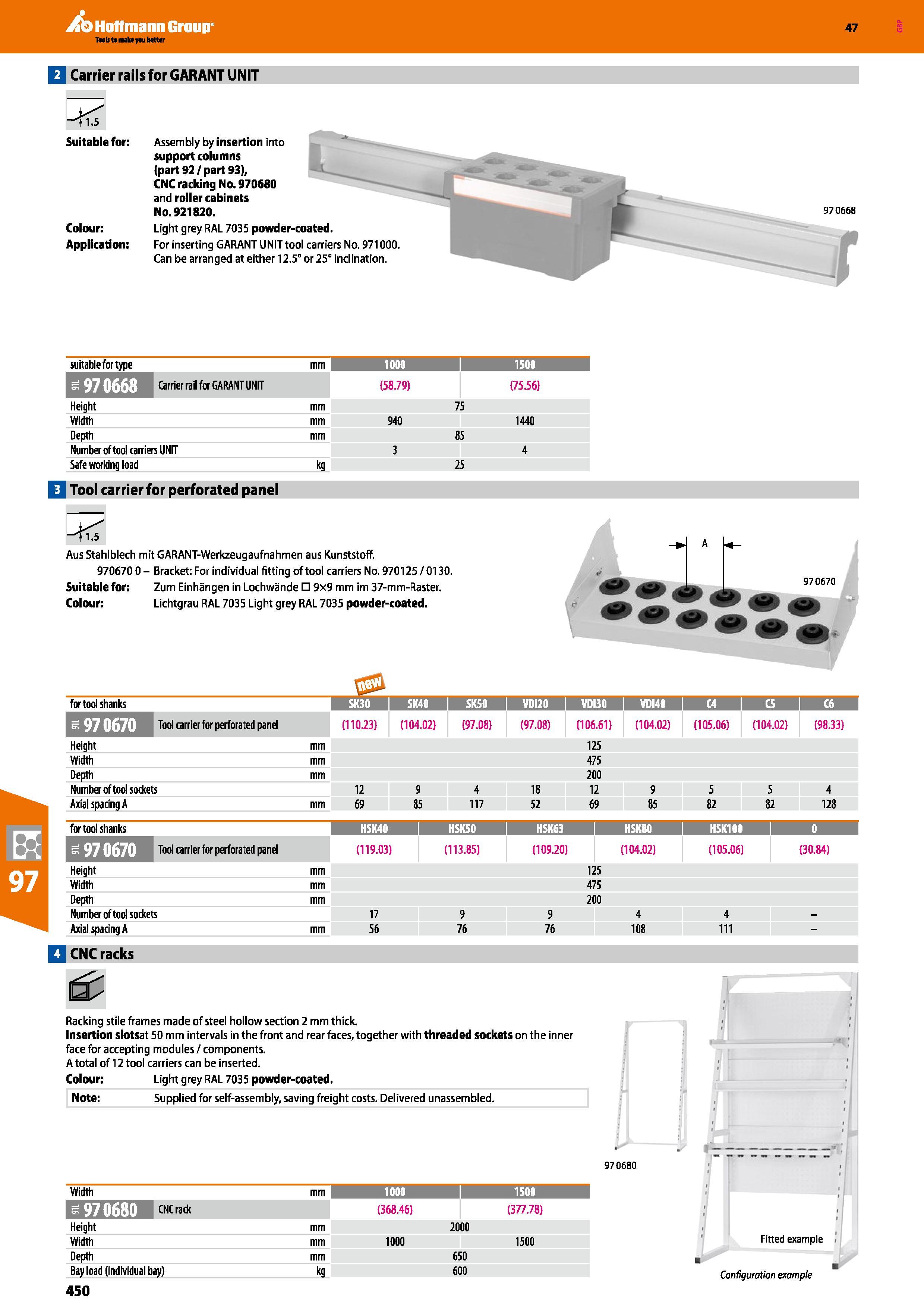 450 Carrier rails for GARANT UNIT f 1-5 Suitable for: Colour: Application: Assembly by insertion into support columns (part 92 / part 93), CNC rackin Каталог HOFFMANN GROUP 2016 Производственная мебель для работы хранения и транспортировки в условиях промышленных предприятий и сервисных мастерских Вер. 47 ENG Стр. 450