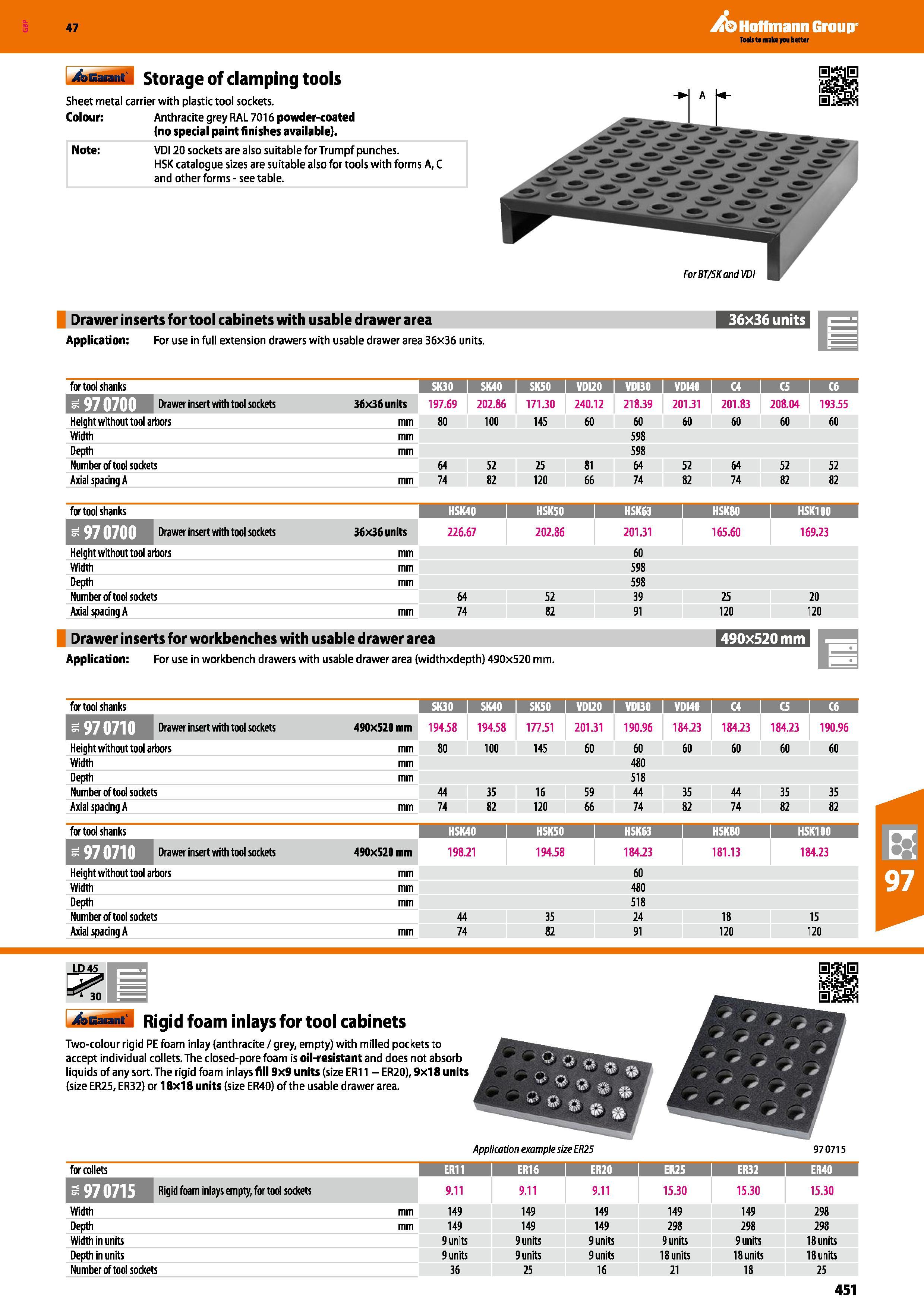 451 Hoffmann Group 47 4anu M Storage of clamping tools Sheet metal carrier with plastic tool sockets Colour: Anthracite grey RAL 7016 powder-coated ( Каталог HOFFMANN GROUP 2016 Производственная мебель для работы хранения и транспортировки в условиях промышленных предприятий и сервисных мастерских Вер. 47 ENG Стр. 451