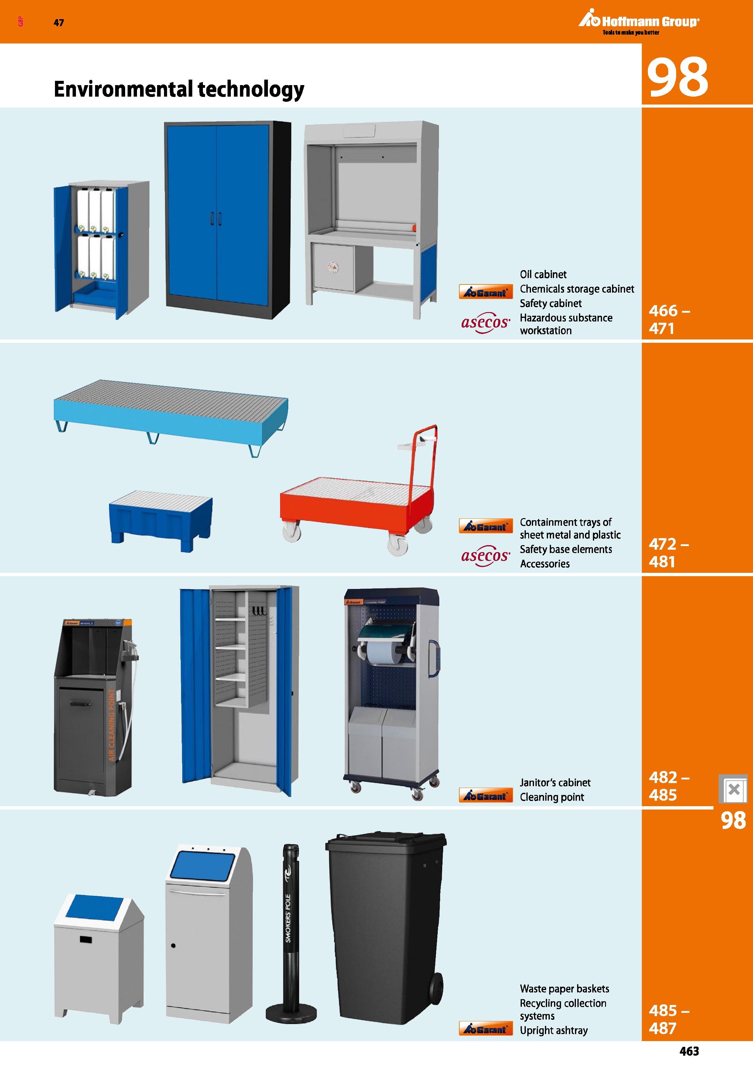 463 Environmental technology A Hoffmann Group 466- 471 Oil cabinet ,/bGaranL Chemicals storage cabinet Safety cabinet Hazardous substance workstation Каталог HOFFMANN GROUP 2016 Производственная мебель для работы хранения и транспортировки в условиях промышленных предприятий и сервисных мастерских Вер. 47 ENG Стр. 463