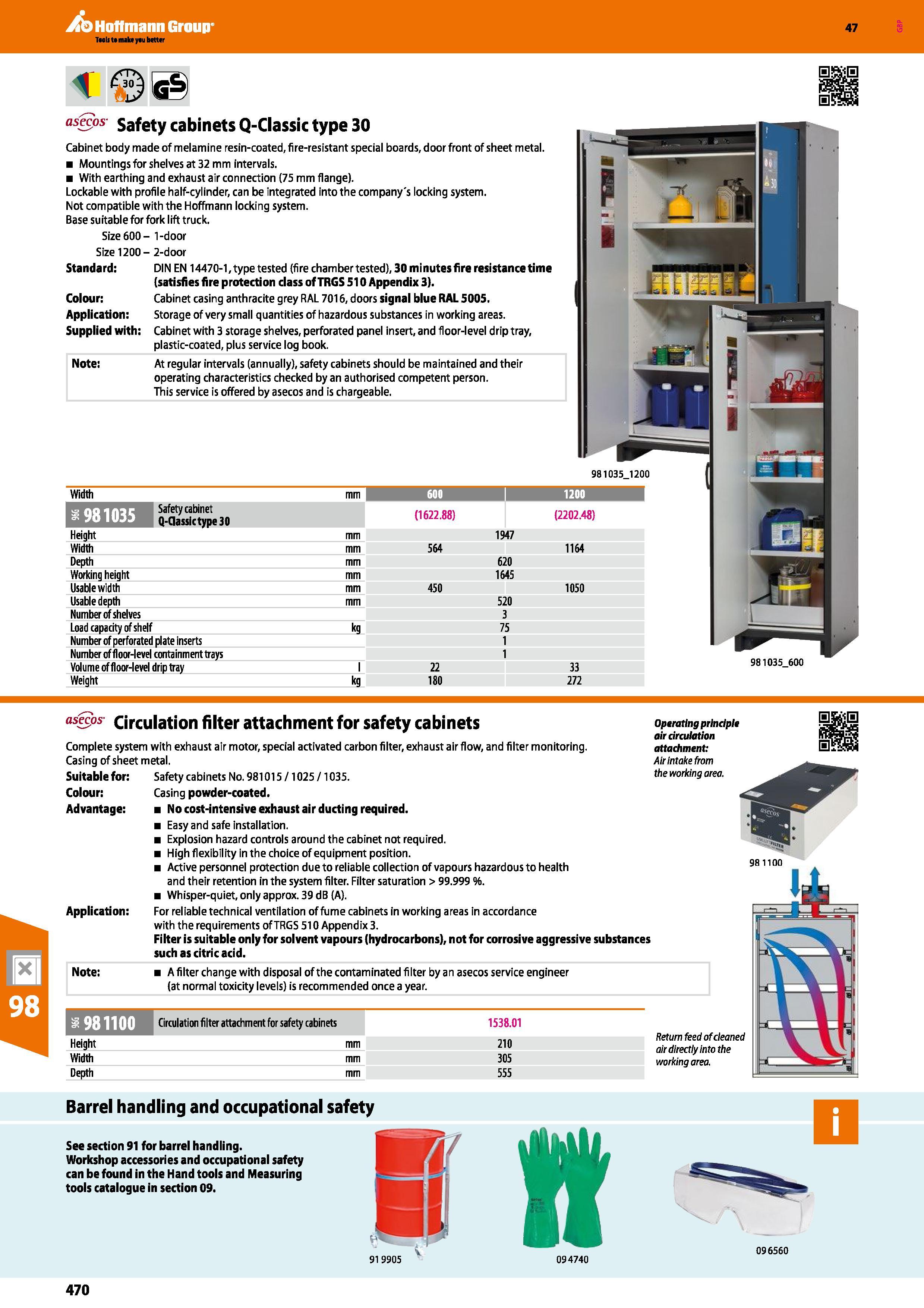470 Hoffmann Group 47 asecos- Safety cabinets Q-Classic type 30 Cabinet body made of melamine resin-coated, fire-resistant special boards, door front Каталог HOFFMANN GROUP 2016 Производственная мебель для работы хранения и транспортировки в условиях промышленных предприятий и сервисных мастерских Вер. 47 ENG Стр. 470