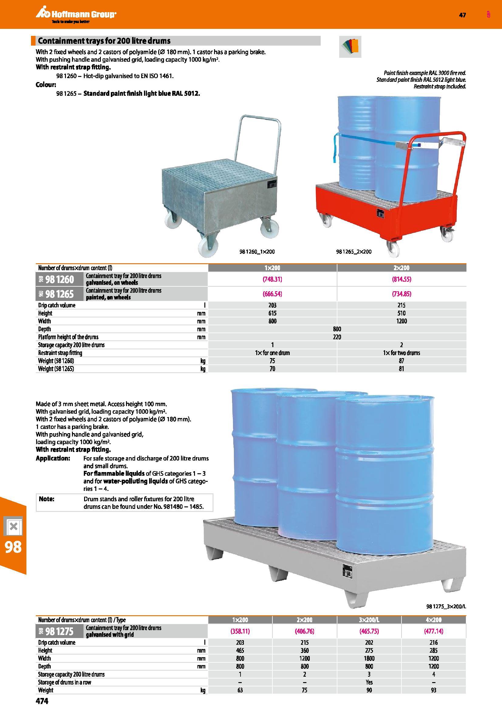 474 Containment trays for 200 litre drums With 2 fixed wheels and 2 castors of polyamide (0180 mm) 1 castor has a parking brake With pushing handle a Каталог HOFFMANN GROUP 2016 Производственная мебель для работы хранения и транспортировки в условиях промышленных предприятий и сервисных мастерских Вер. 47 ENG Стр. 474