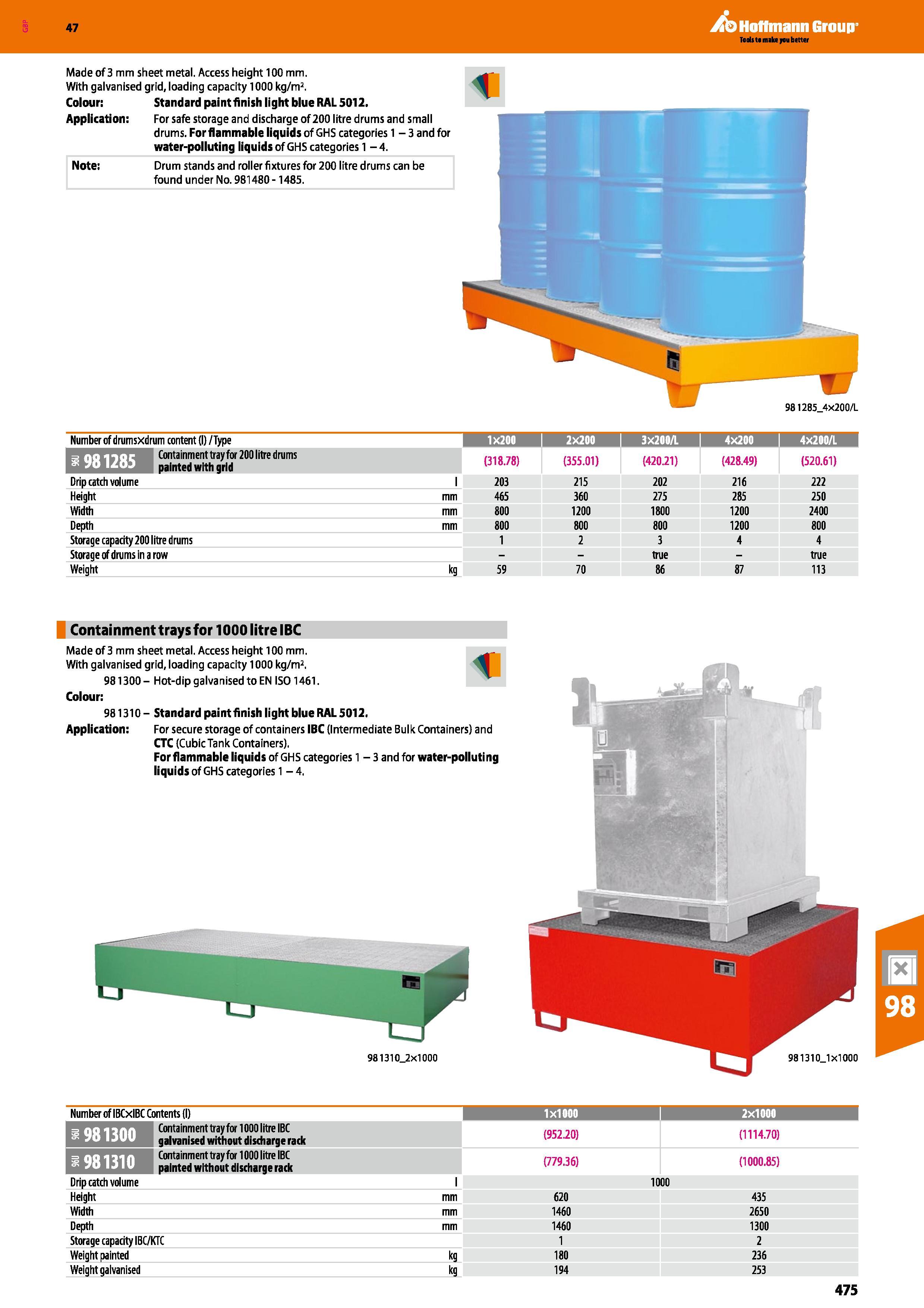 475 Made of 3 mm sheet metal Access height 100 mm With galvanised grid, loading capacity 1000 kg/m2 Colour: Standard paint finish light blue RAL 5012 Каталог HOFFMANN GROUP 2016 Производственная мебель для работы хранения и транспортировки в условиях промышленных предприятий и сервисных мастерских Вер. 47 ENG Стр. 475