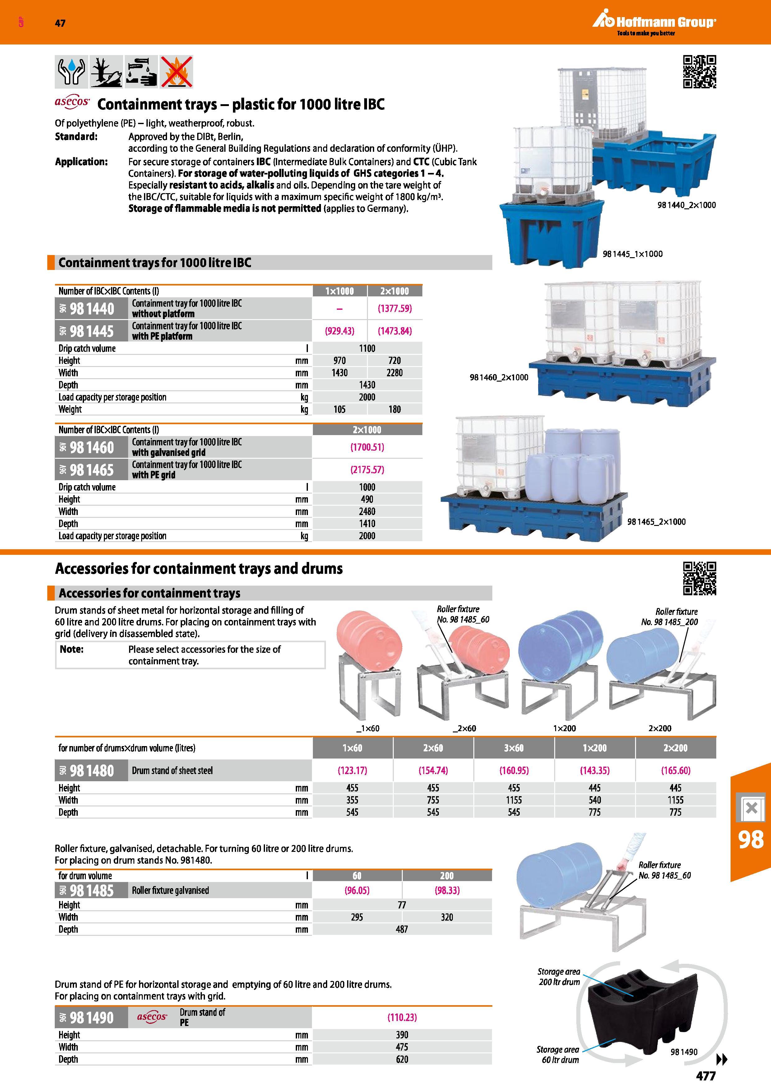 477 Hoffmann Group WljfiX asecos' Containment trays - plastic for 1000 litre IBC Of polyethylene (PE) - light, weatherproof, robust Standard; Approve Каталог HOFFMANN GROUP 2016 Производственная мебель для работы хранения и транспортировки в условиях промышленных предприятий и сервисных мастерских Вер. 47 ENG Стр. 477