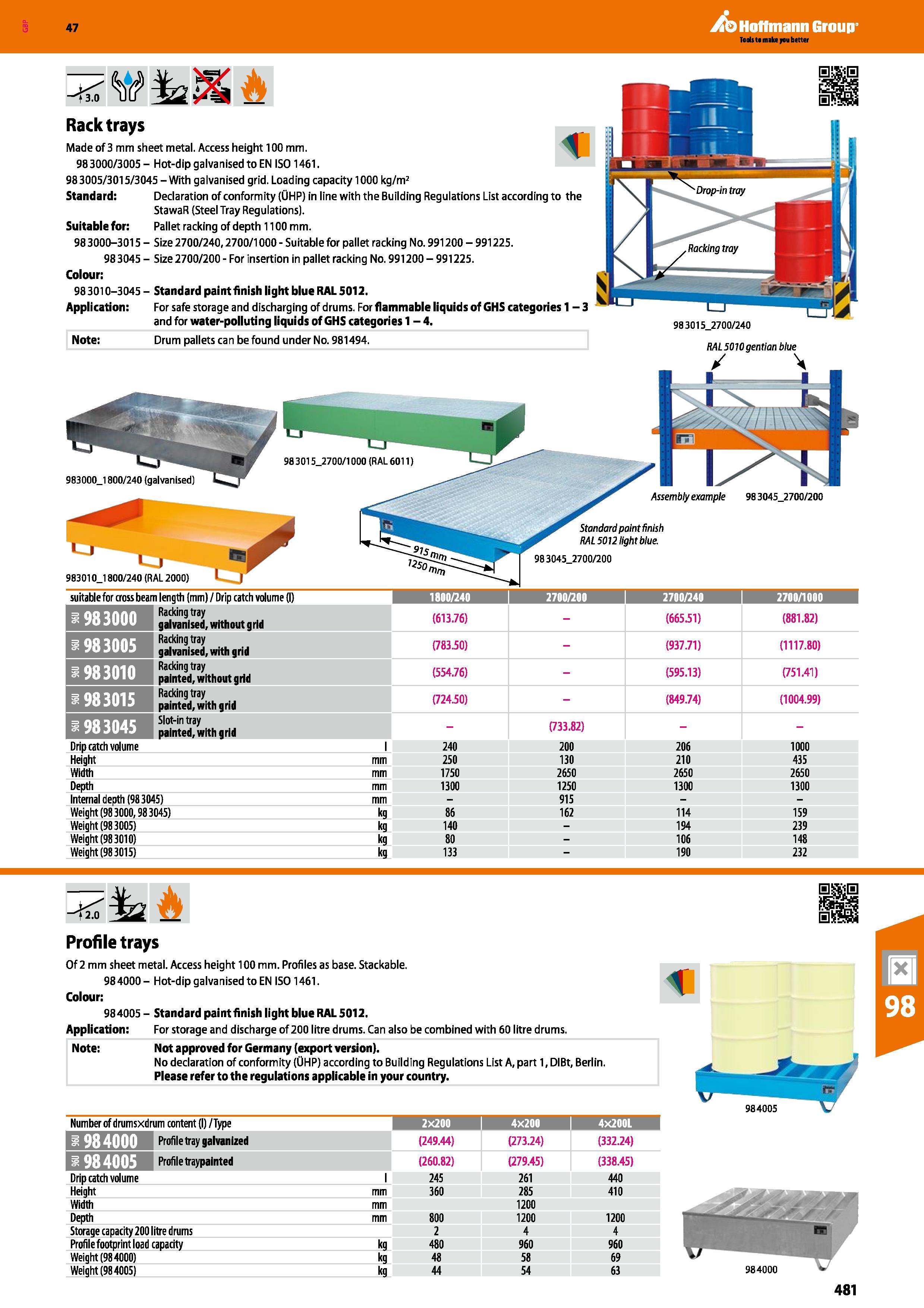 481 Hoffmann Group Rack trays Made of 3 mm sheet metal Access height 100 mm 983000/3005 - Hot-dip galvanised to EN IS01461 983005/3015/3045 - With ga Каталог HOFFMANN GROUP 2016 Производственная мебель для работы хранения и транспортировки в условиях промышленных предприятий и сервисных мастерских Вер. 47 ENG Стр. 481