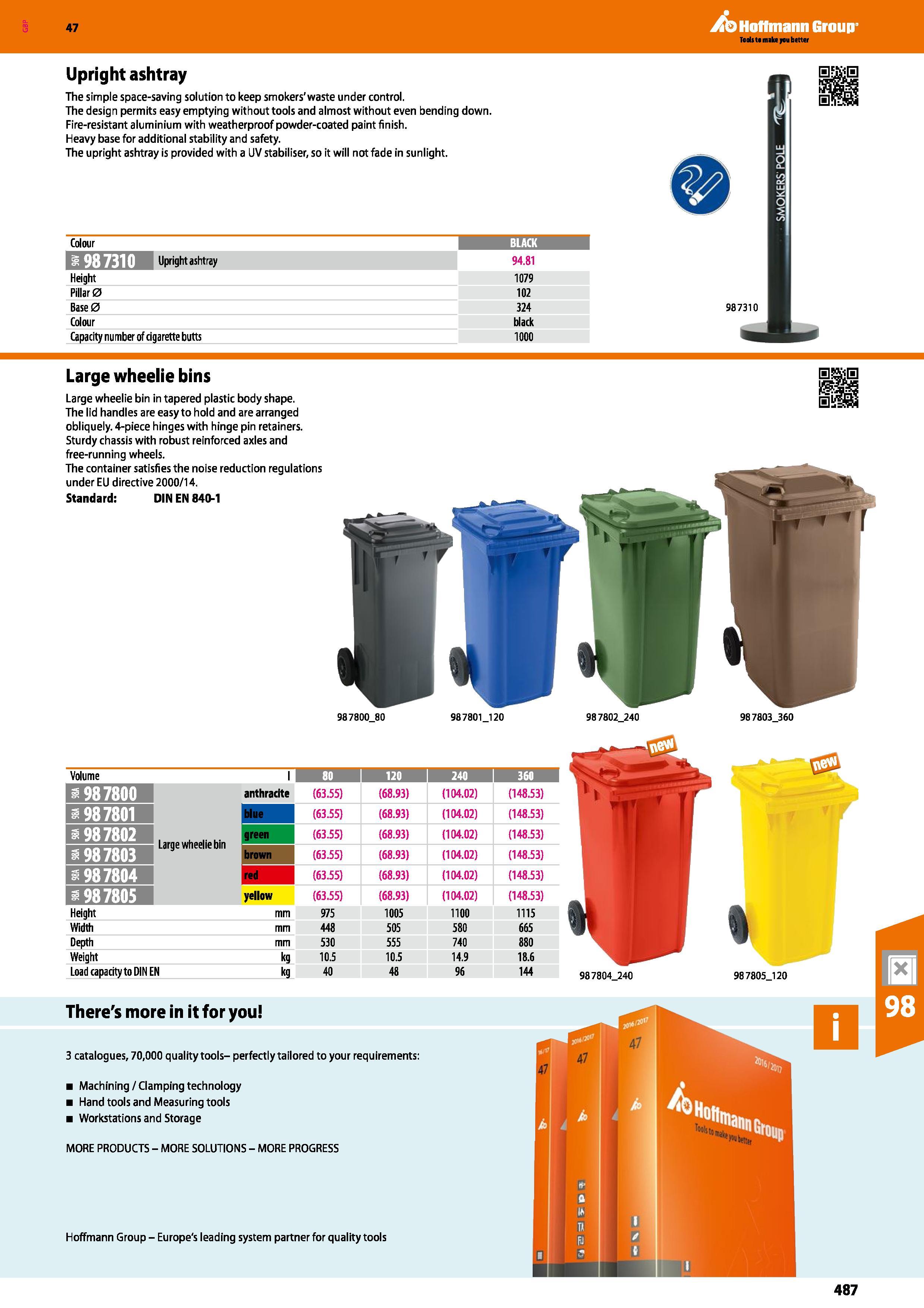 487 Hoffmann Group 47 Upright ashtray The simple space-saving solution to keep smokers'waste under control The design permits easy emptying without t Каталог HOFFMANN GROUP 2016 Производственная мебель для работы хранения и транспортировки в условиях промышленных предприятий и сервисных мастерских Вер. 47 ENG Стр. 487
