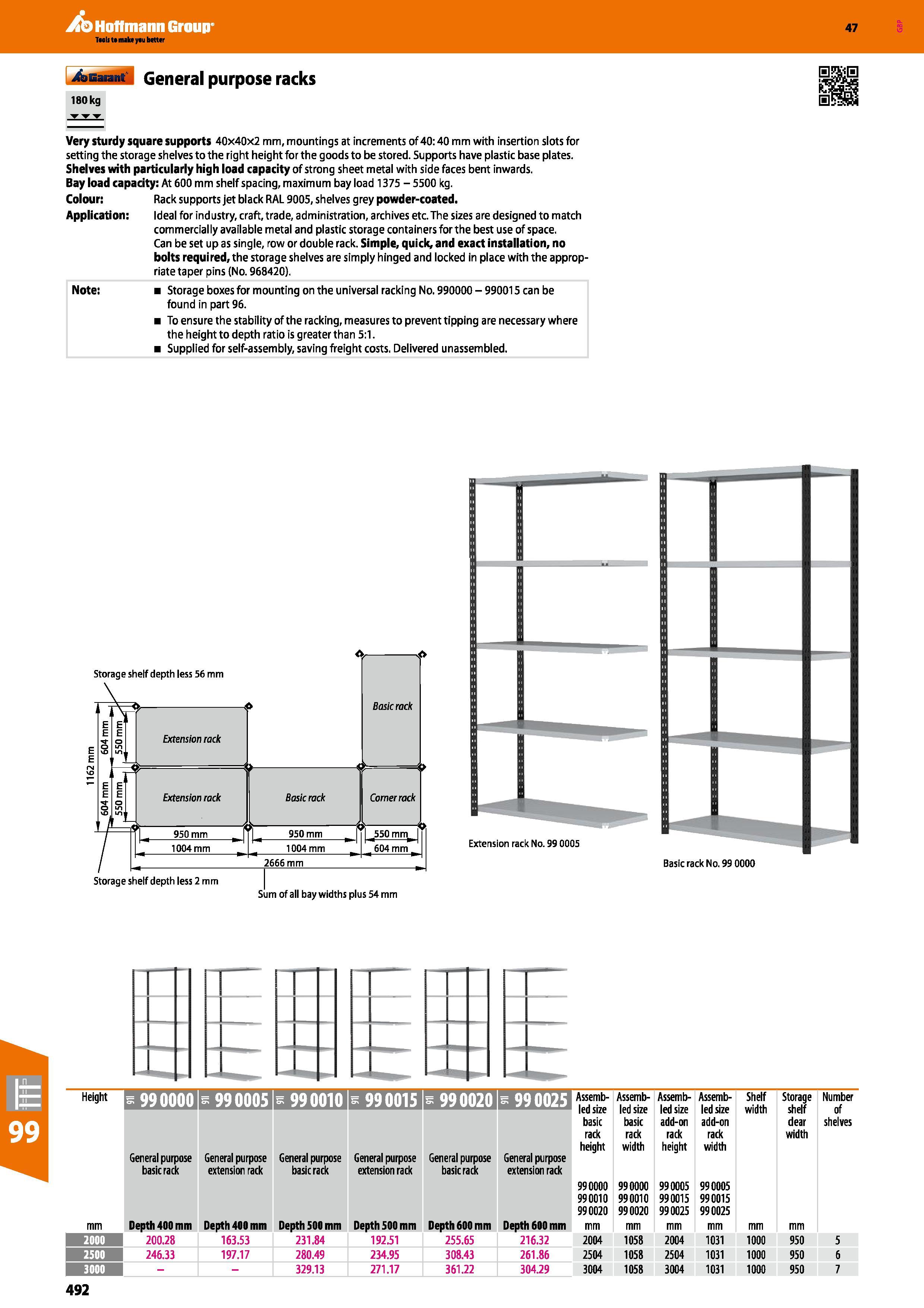 492 Hoffmann Group 47 General purpose racks 180 kg Very sturdy square supports 40x40x2 mm, mountings at increments of 40:40 mm with insertion slots f Каталог HOFFMANN GROUP 2016 Производственная мебель для работы хранения и транспортировки в условиях промышленных предприятий и сервисных мастерских Вер. 47 ENG Стр. 492