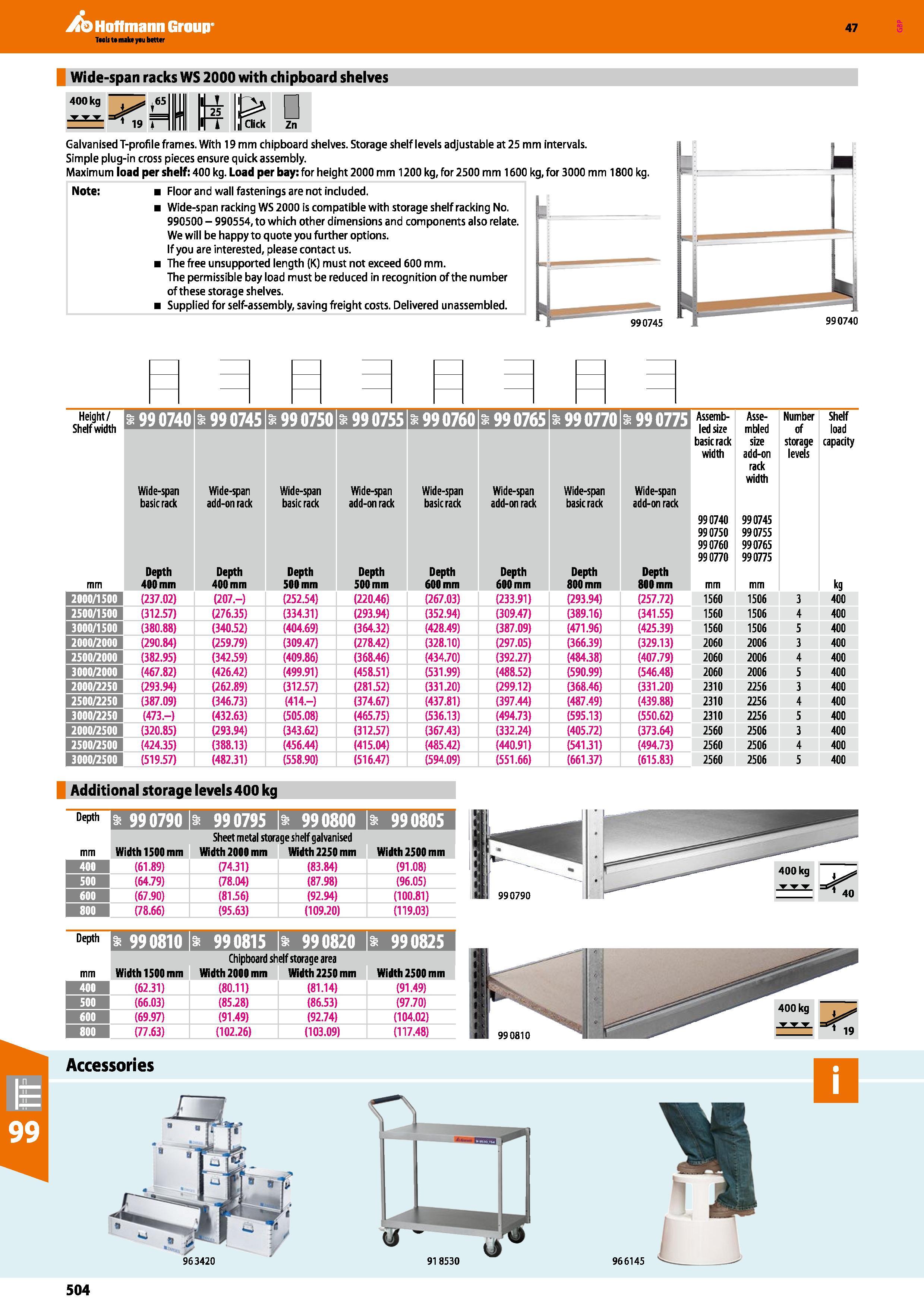504 Hoffmann Group 47 Wide-span racks WS 2000 with chipboard shelves 400 kg 19 65 1 25 Zn Galvanised T-profile frames With 19 mm chipboard shelves St Каталог HOFFMANN GROUP 2016 Производственная мебель для работы хранения и транспортировки в условиях промышленных предприятий и сервисных мастерских Вер. 47 ENG Стр. 504