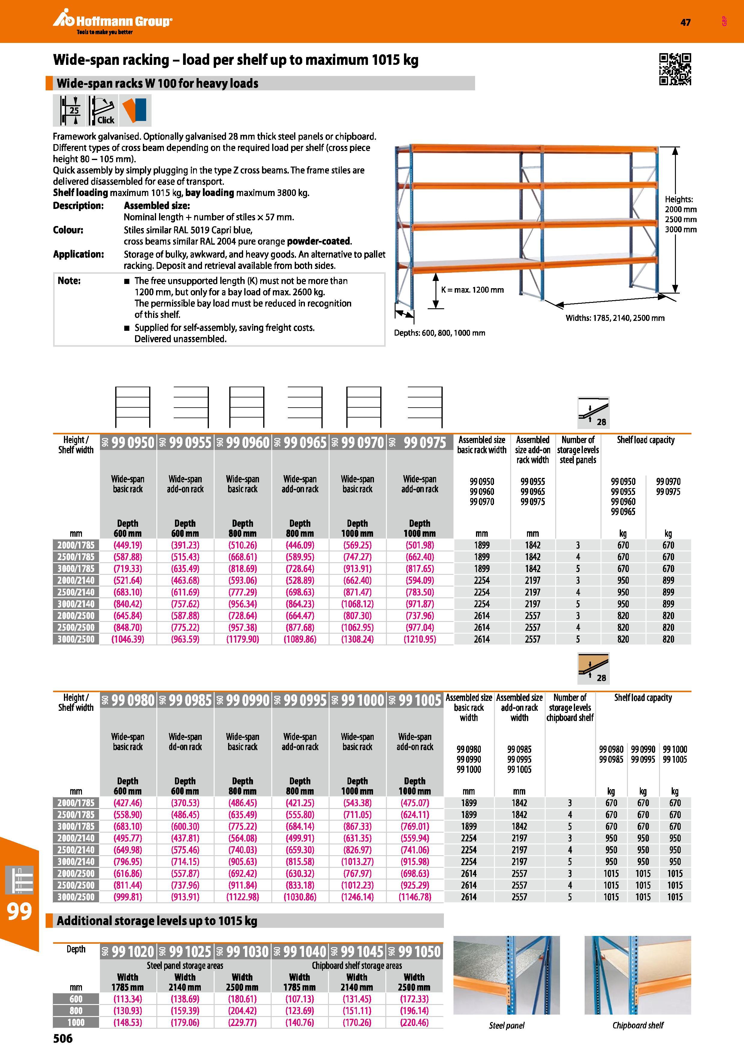 506 Hoffmann Group 47 Wide-span racking - load per shelf up to maximum 1015 kg Wide-span racks W100 for heavy loads iU- 25 k Framework galvanised Opt Каталог HOFFMANN GROUP 2016 Производственная мебель для работы хранения и транспортировки в условиях промышленных предприятий и сервисных мастерских Вер. 47 ENG Стр. 506