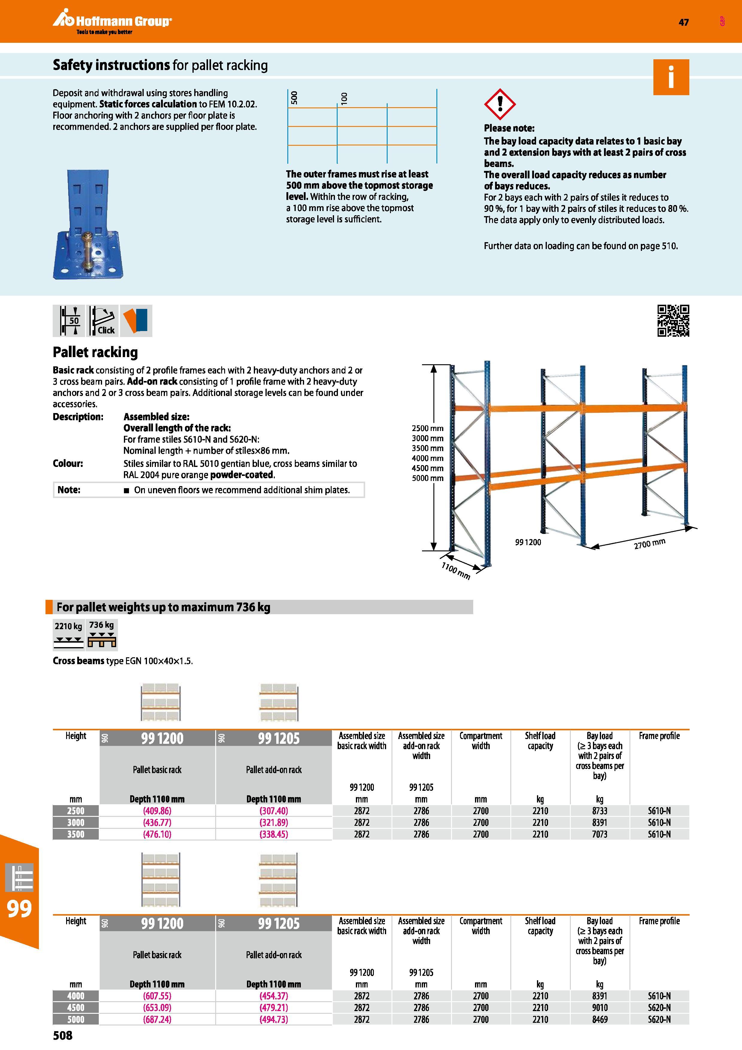 508 Hoffmann Group 47 Safety instructions for pallet racking Deposit and withdrawal using stores handling equipment Static forces calculation to FEM Каталог HOFFMANN GROUP 2016 Производственная мебель для работы хранения и транспортировки в условиях промышленных предприятий и сервисных мастерских Вер. 47 ENG Стр. 508