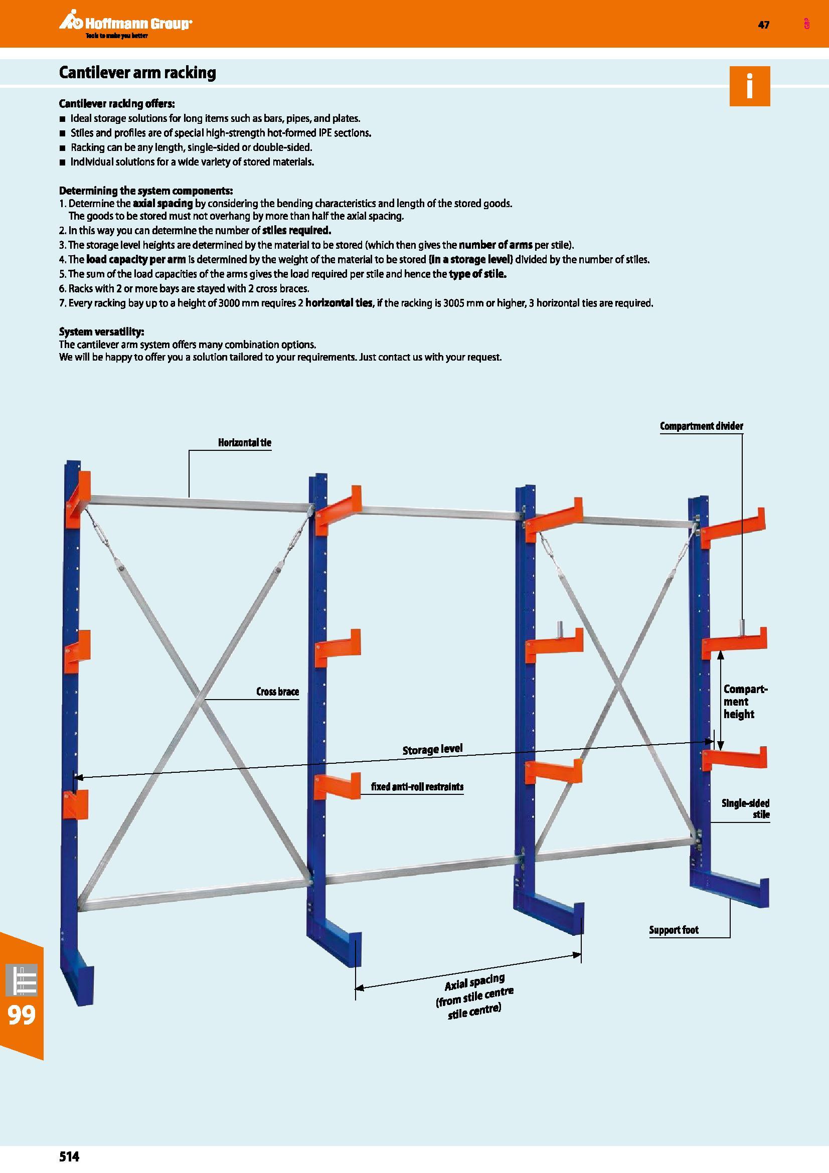 514 Cantilever arm racking Cantilever racking offers: Ideal storage solutions for long items such as bars, pipes, and plates Stiles and profiles are Каталог HOFFMANN GROUP 2016 Производственная мебель для работы хранения и транспортировки в условиях промышленных предприятий и сервисных мастерских Вер. 47 ENG Стр. 514