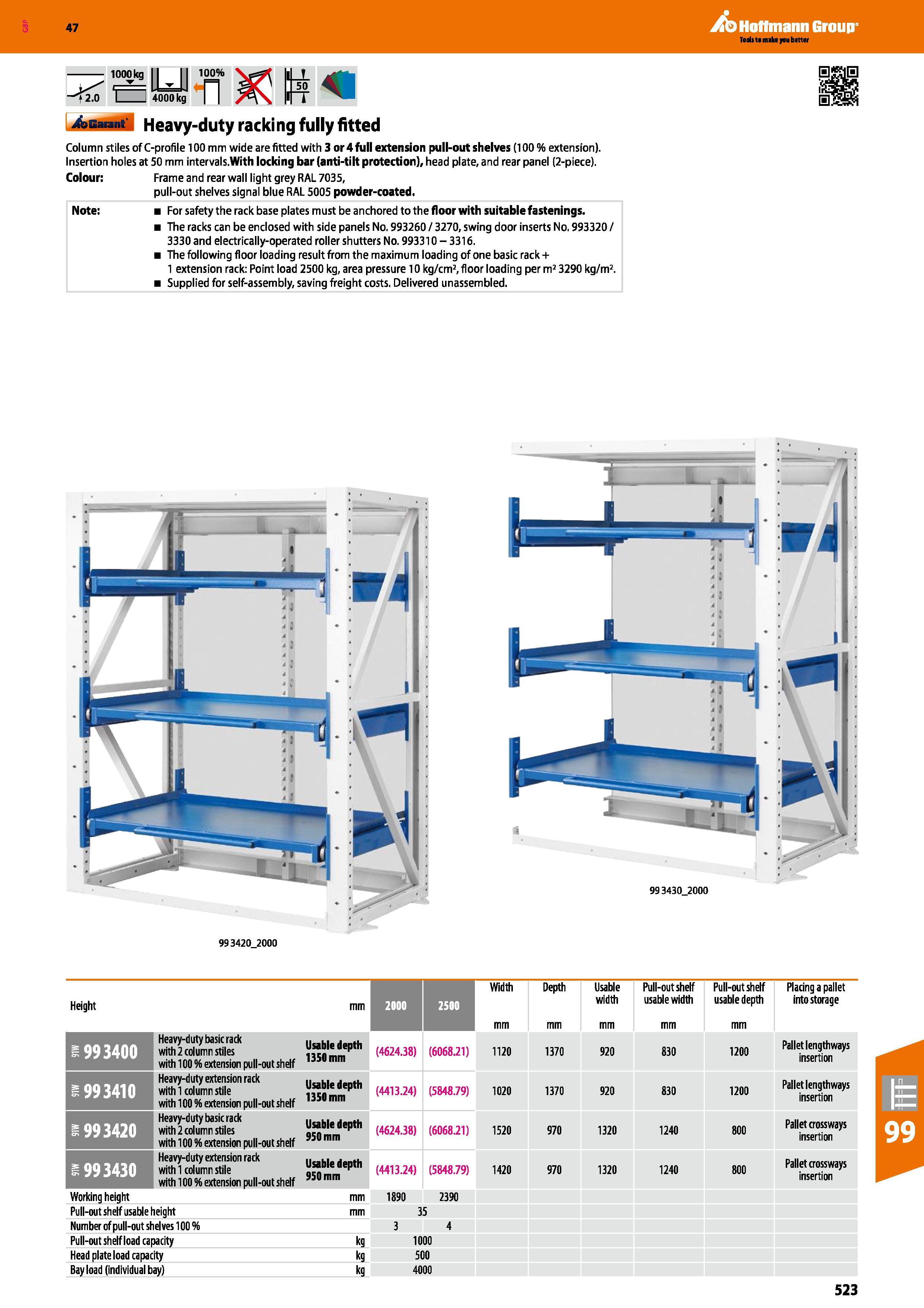 523 Hoffmann Group 47 4000 kg 100% n Garant Heavy-duty racki ng fully fitted Column stiles of C-profile 100 mm wide are fitted with 3 or 4 full exten Каталог HOFFMANN GROUP 2016 Производственная мебель для работы хранения и транспортировки в условиях промышленных предприятий и сервисных мастерских Вер. 47 ENG Стр. 523
