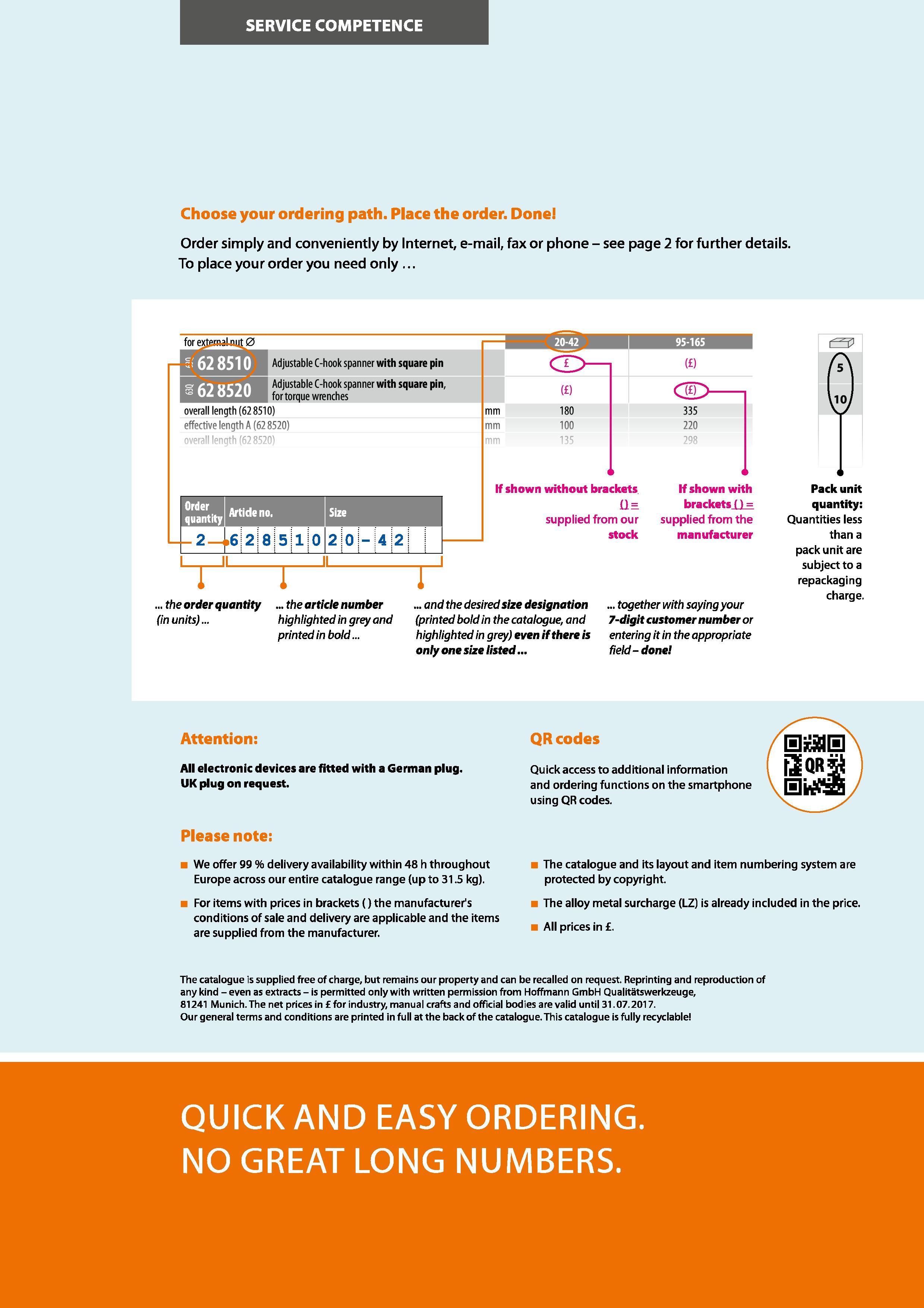 18 SERVICE COMPETENCE Choose your ordering path Place the order Done Order simply and conveniently by Internet, e-mail, fax or phone - see page 2 fo Каталог HOFFMANN GROUP 2016 Ручной слесарно-монтажный и измерительный инструмент и оборудование от комплексного поставщика промышленных предприятий Вер. 47 Англ. Стр. 