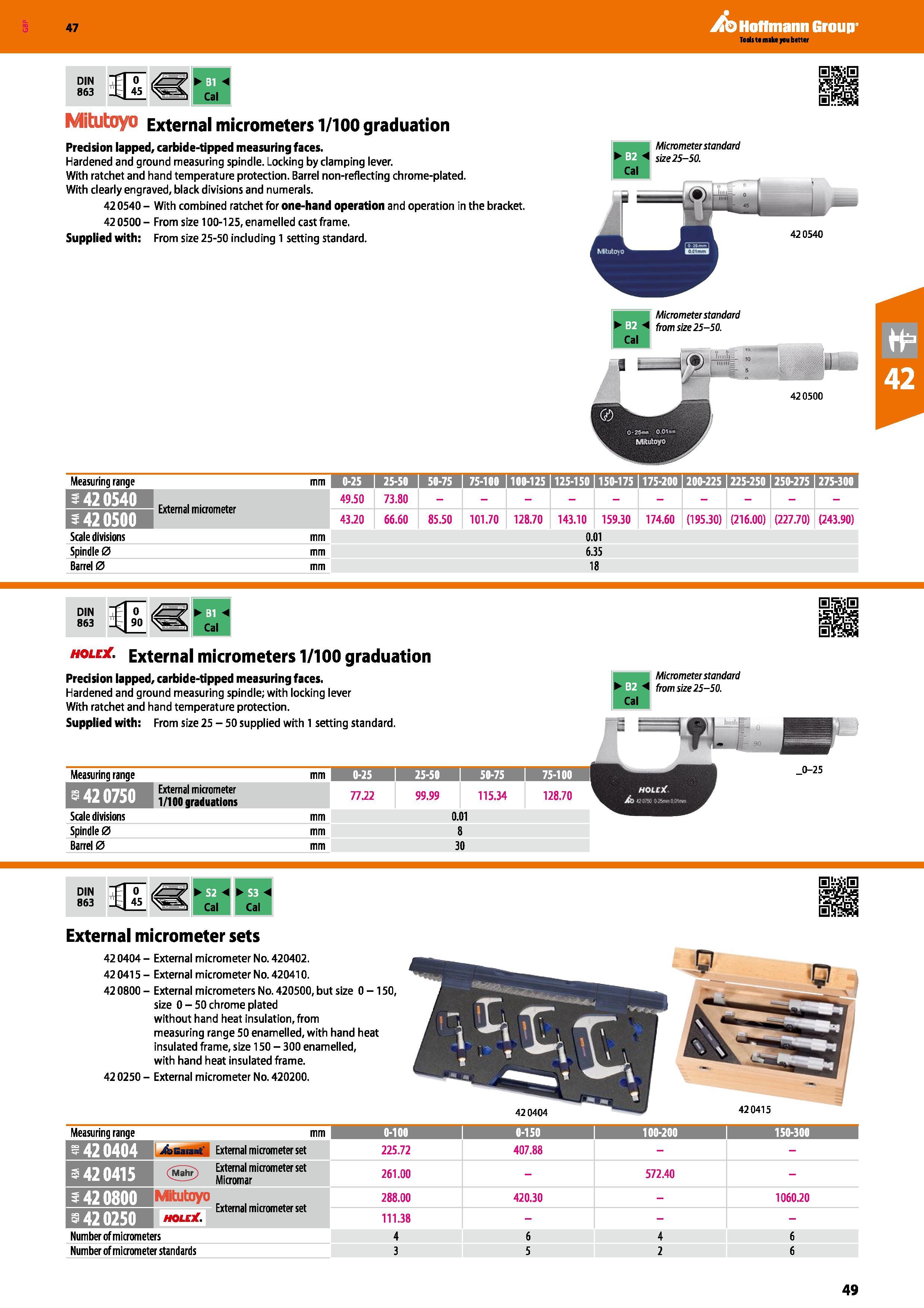 49 Hoffmann Group 47 DIN 863 RU Cal Mitutoyo External micrometers 1/100 graduation Precision lapped, carbide-tipped measuring faces Hardened and gro Каталог HOFFMANN GROUP 2016 Ручной слесарно-монтажный и измерительный инструмент и оборудование от комплексного поставщика промышленных предприятий Вер. 47 Англ. Стр. 49