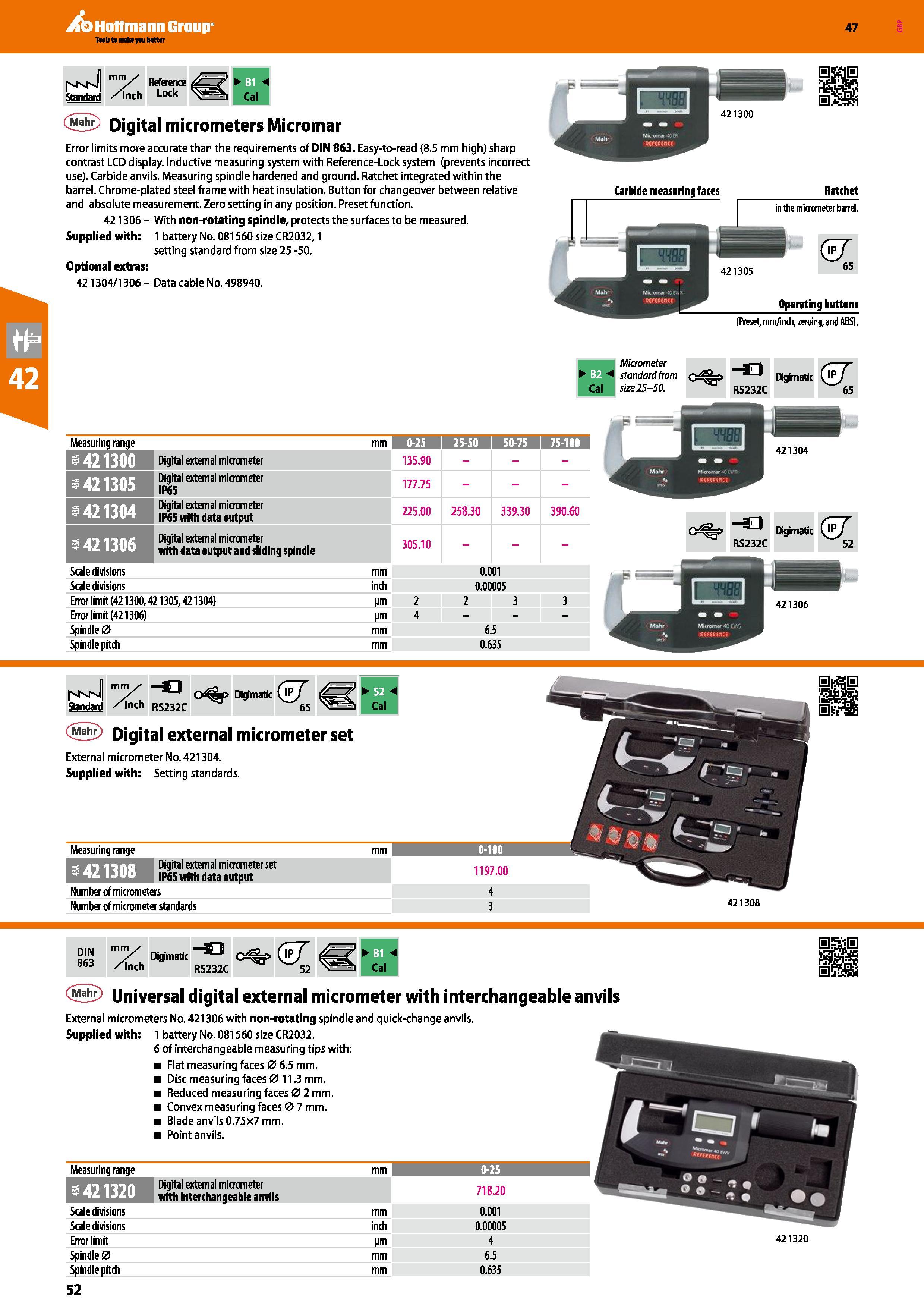 52 Hoffmann Group 47 Cal Digital micrometers Micromar Error limits more accurate than the requirements of DIN 863 Easy-to-read (8 5 mm high) sharp c Каталог HOFFMANN GROUP 2016 Ручной слесарно-монтажный и измерительный инструмент и оборудование от комплексного поставщика промышленных предприятий Вер. 47 Англ. Стр. 52