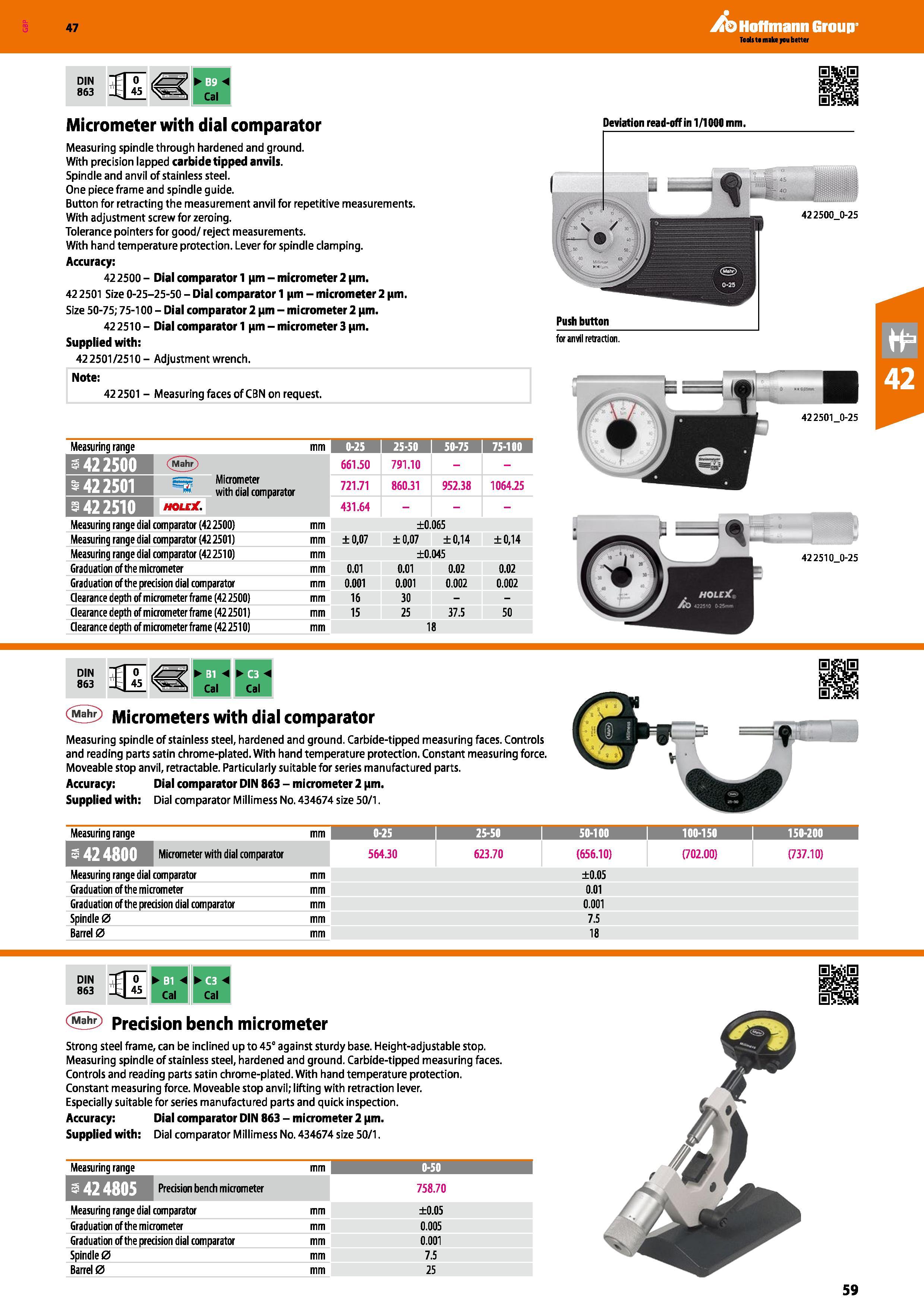 59 Hoffmann Group 47 DIN 863 Cal Micrometer with dial comparator Measuring spindle through hardened and ground With precision lapped carbide tipped Каталог HOFFMANN GROUP 2016 Ручной слесарно-монтажный и измерительный инструмент и оборудование от комплексного поставщика промышленных предприятий Вер. 47 Англ. Стр. 59
