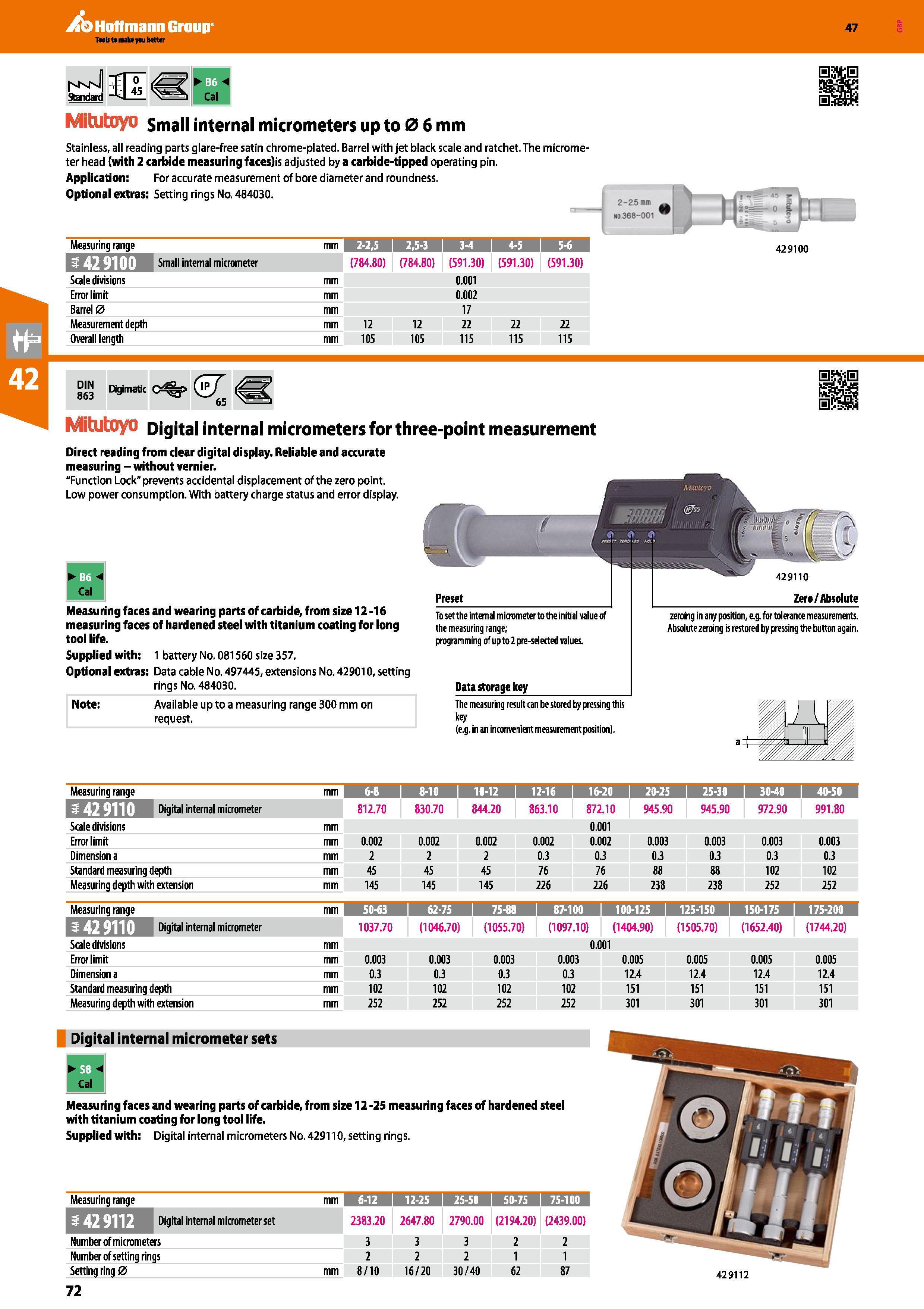 72 Hoffmann Group 47 sdai Mitutoyo Small internal micrometers up to 0 6 mm Stainless, all reading parts glare-free satin chrome-plated Barrel with j Каталог HOFFMANN GROUP 2016 Ручной слесарно-монтажный и измерительный инструмент и оборудование от комплексного поставщика промышленных предприятий Вер. 47 Англ. Стр. 72