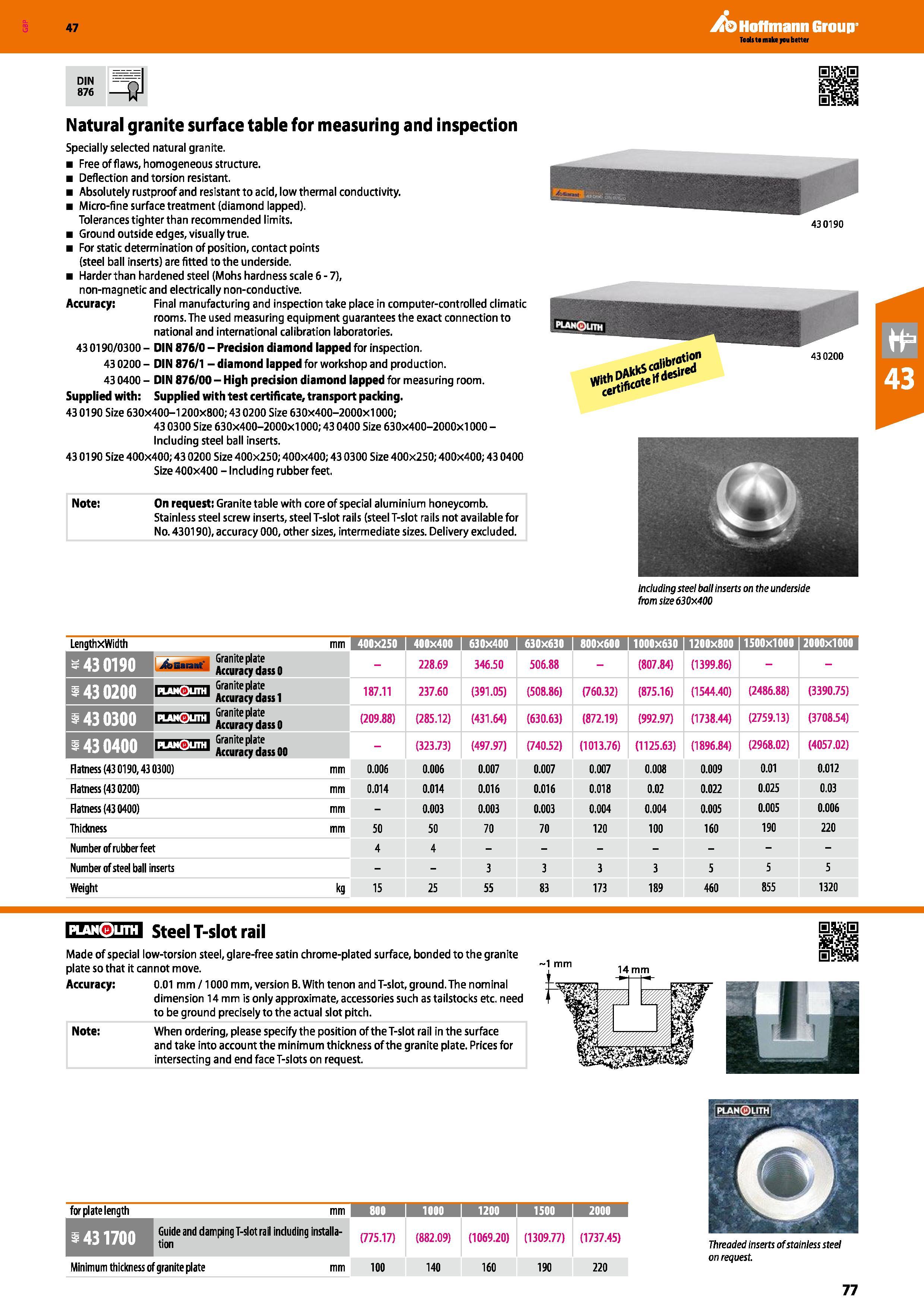 77 Hoffmann Group 47 DIN 876 Lllili S W Natural granite surface table for measuring and inspection Specially selected natural granite Free of flaws, Каталог HOFFMANN GROUP 2016 Ручной слесарно-монтажный и измерительный инструмент и оборудование от комплексного поставщика промышленных предприятий Вер. 47 Англ. Стр. 77