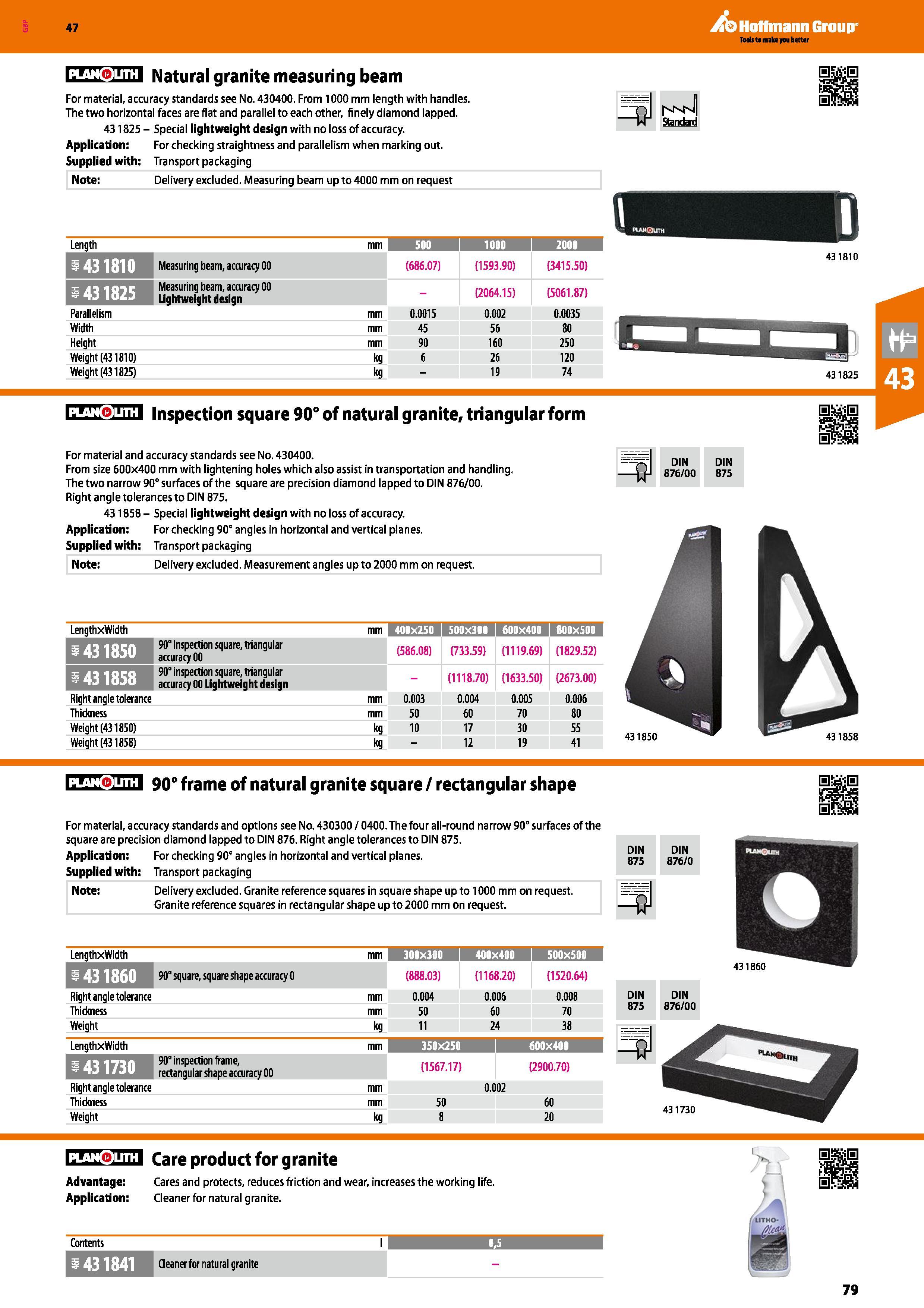 79 Hoffmann Group 47 PLAN0UTH Natural granite measuring beam For material, accuracy standards see No 430400 From 1000 mm length with handles The two Каталог HOFFMANN GROUP 2016 Ручной слесарно-монтажный и измерительный инструмент и оборудование от комплексного поставщика промышленных предприятий Вер. 47 Англ. Стр. 79
