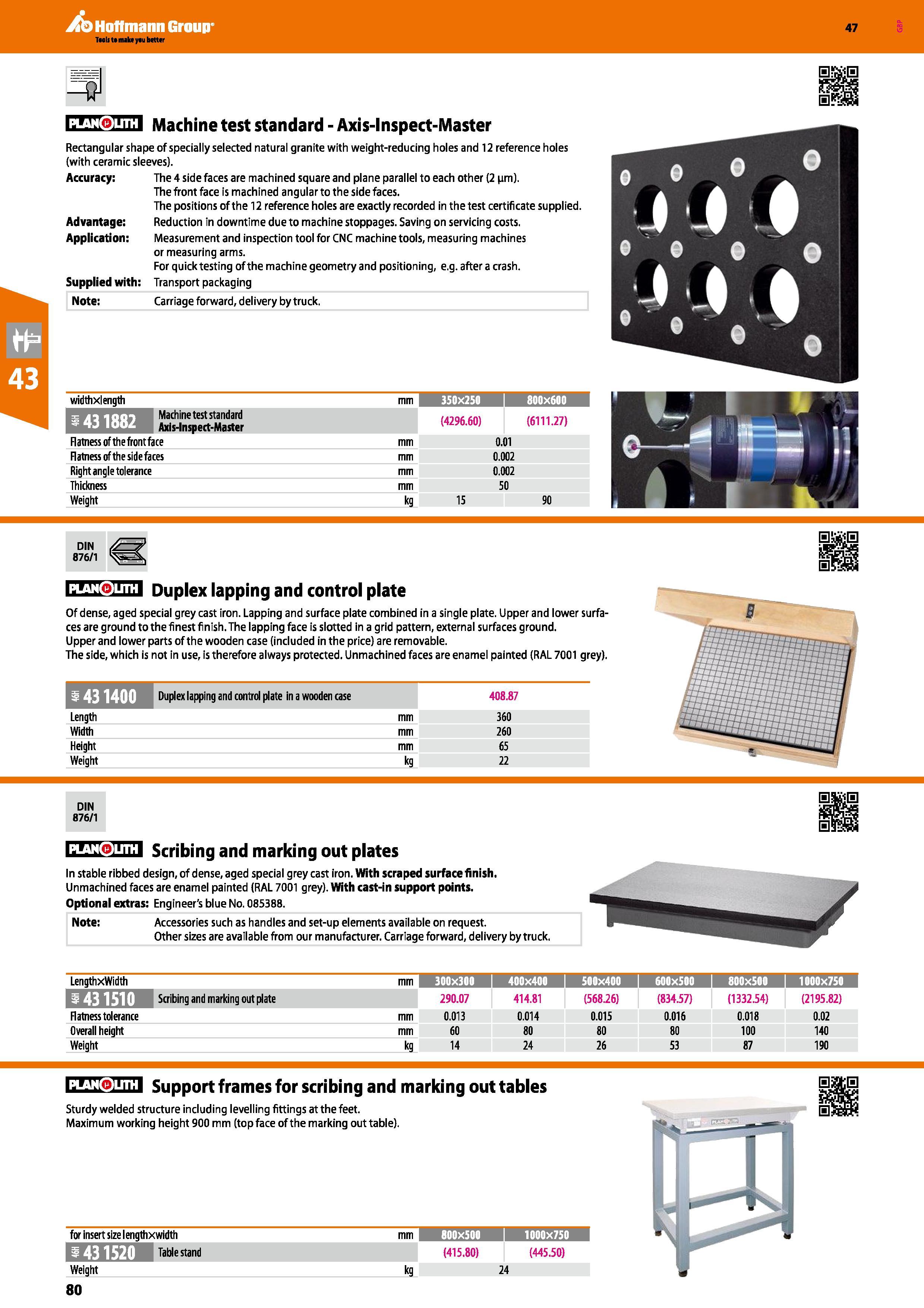 80 Hoffmann Group 47 planQuth Machine test standard - Axis-lnspect-Master Rectangular shape of specially selected natural granite with weight-reduci Каталог HOFFMANN GROUP 2016 Ручной слесарно-монтажный и измерительный инструмент и оборудование от комплексного поставщика промышленных предприятий Вер. 47 Англ. Стр. 80