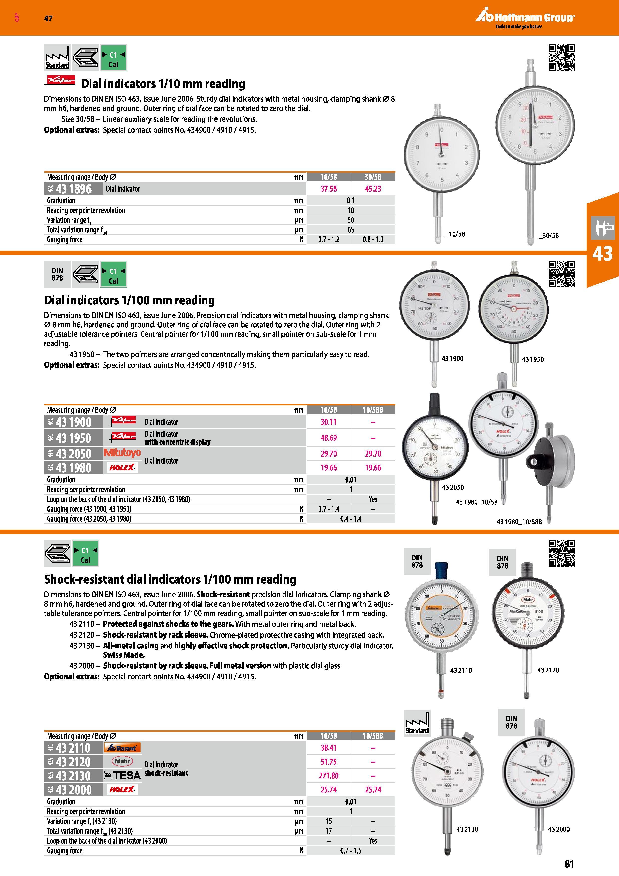 81 Hoffmann Group 47 Standatd f,TrrTS Dial indicators 1/10 mm reading Dimensions to DIN EN ISO 463, issue June 2006 Sturdy dial indicators with meta Каталог HOFFMANN GROUP 2016 Ручной слесарно-монтажный и измерительный инструмент и оборудование от комплексного поставщика промышленных предприятий Вер. 47 Англ. Стр. 81