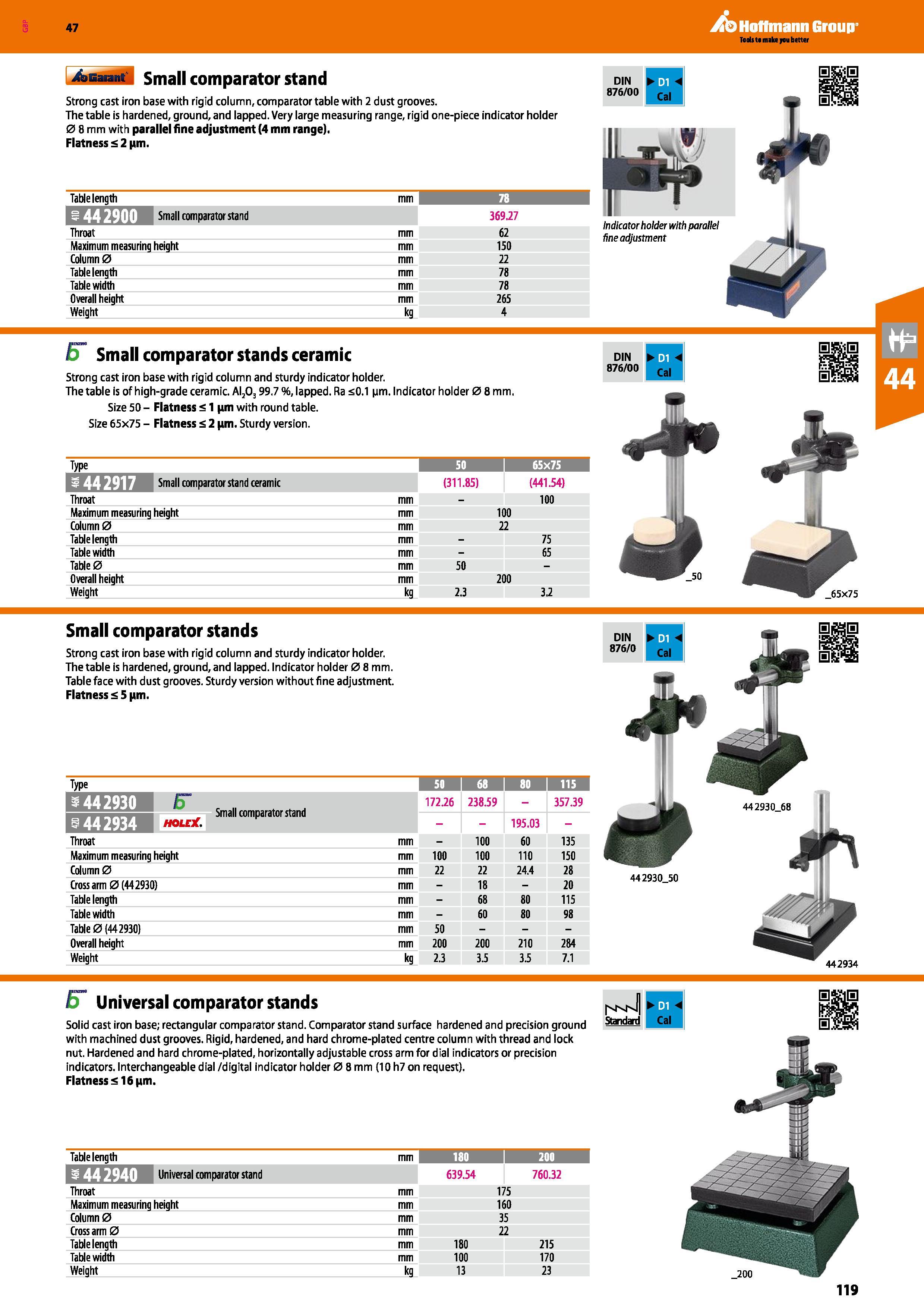 119 Hoffmann Group 47 Small comparator stand Strong cast iron base with rigid column, comparator table with 2 dust grooves The table is hardened, gro Каталог HOFFMANN GROUP 2016 Ручной слесарно-монтажный и измерительный инструмент и оборудование от комплексного поставщика промышленных предприятий Вер. 47 Англ. Стр. 119