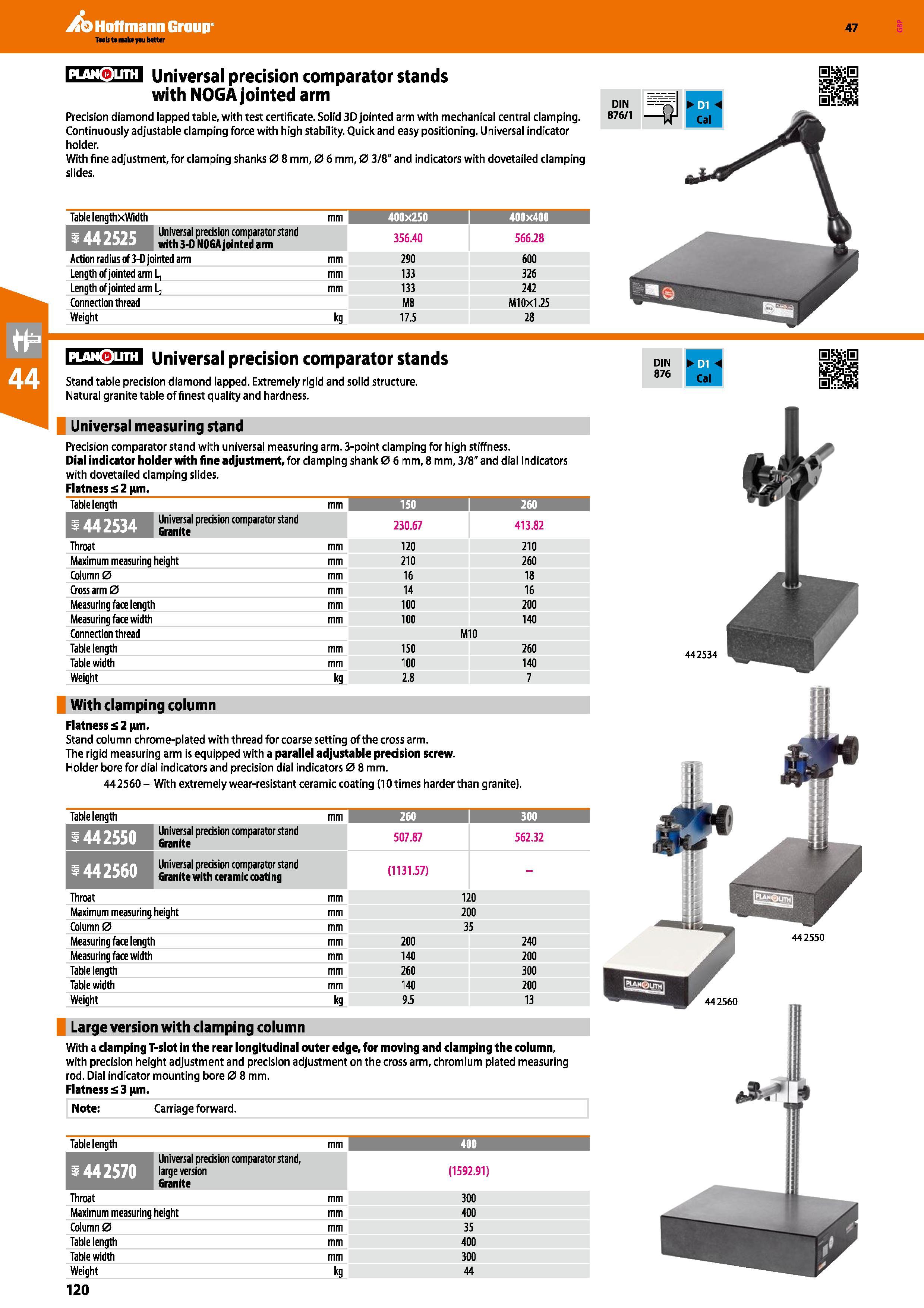 120 Hoffmann Group 47 PLAN0UTH Universal precision comparator stands with NOGA jointed arm Precision diamond lapped table, with test certificate Soli Каталог HOFFMANN GROUP 2016 Ручной слесарно-монтажный и измерительный инструмент и оборудование от комплексного поставщика промышленных предприятий Вер. 47 Англ. Стр. 120
