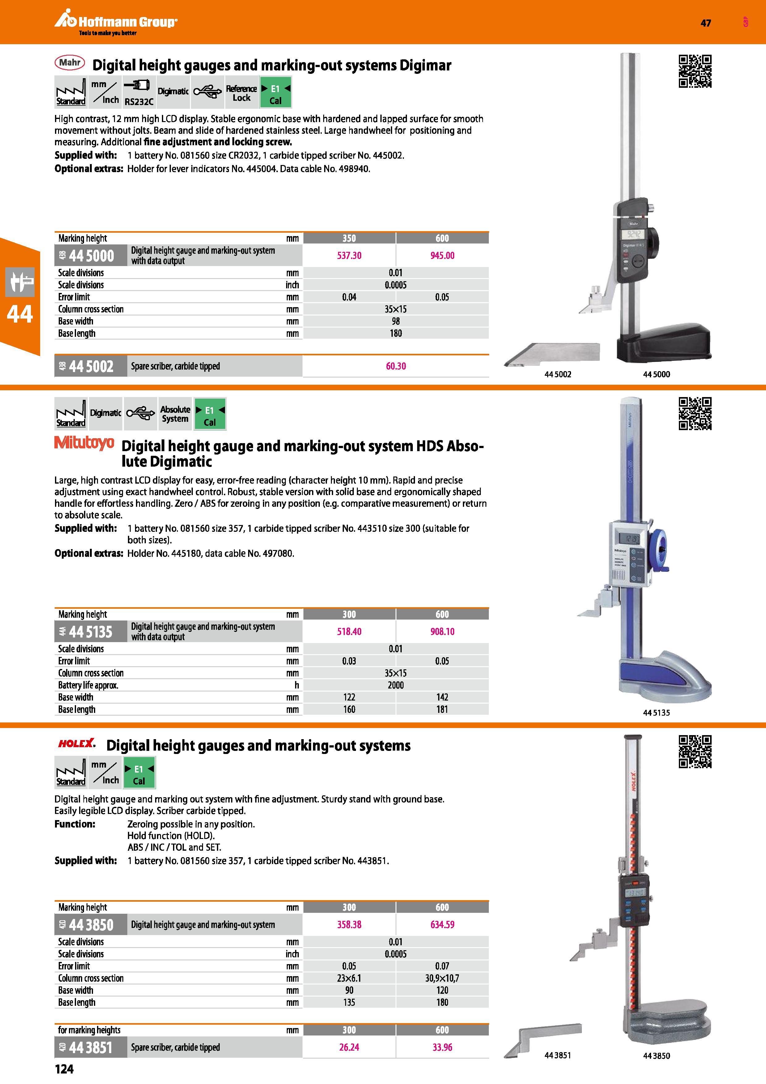 124 Hoffmann Group 47 Digital height gauges and marking-out systems Digimar r lm7 Standard /Inch -33 RS232C Digknatic 0%> Cal High contrast, 12 mm hi Каталог HOFFMANN GROUP 2016 Ручной слесарно-монтажный и измерительный инструмент и оборудование от комплексного поставщика промышленных предприятий Вер. 47 Англ. Стр. 124