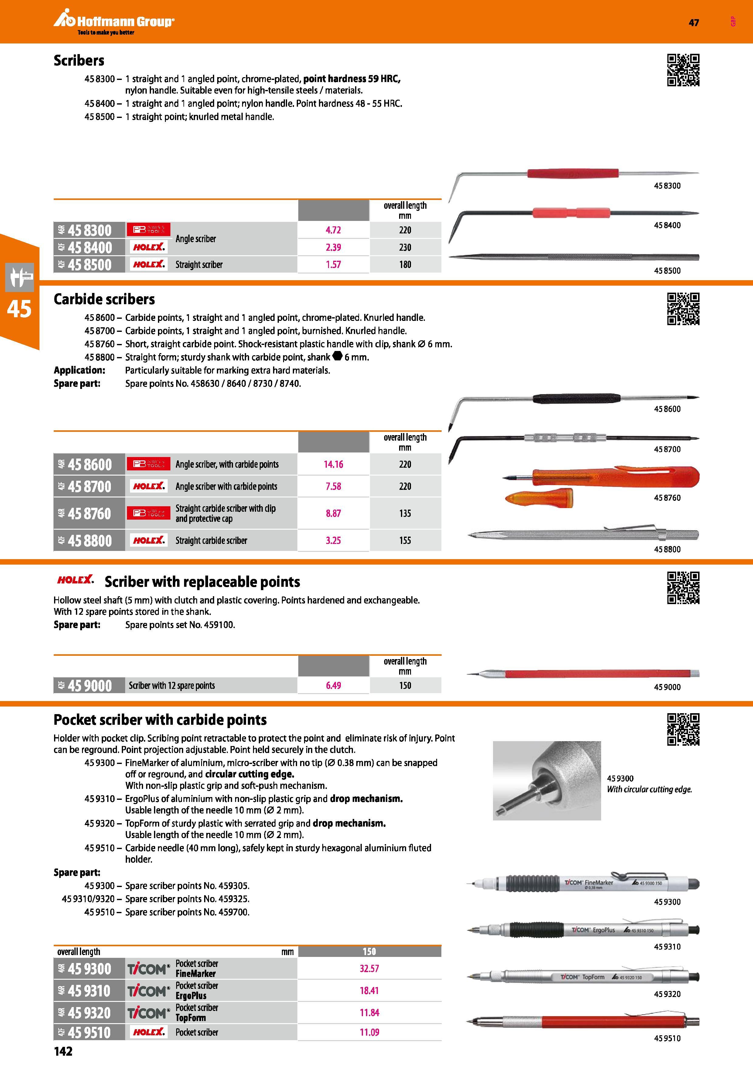 142 Hoffmann Group 47 Taali to make yau better Scribers 458300 - 1 straight and 1 angled point, chrome-plated, point hardness 59 HRC, nylon handle Su Каталог HOFFMANN GROUP 2016 Ручной слесарно-монтажный и измерительный инструмент и оборудование от комплексного поставщика промышленных предприятий Вер. 47 Англ. Стр. 142
