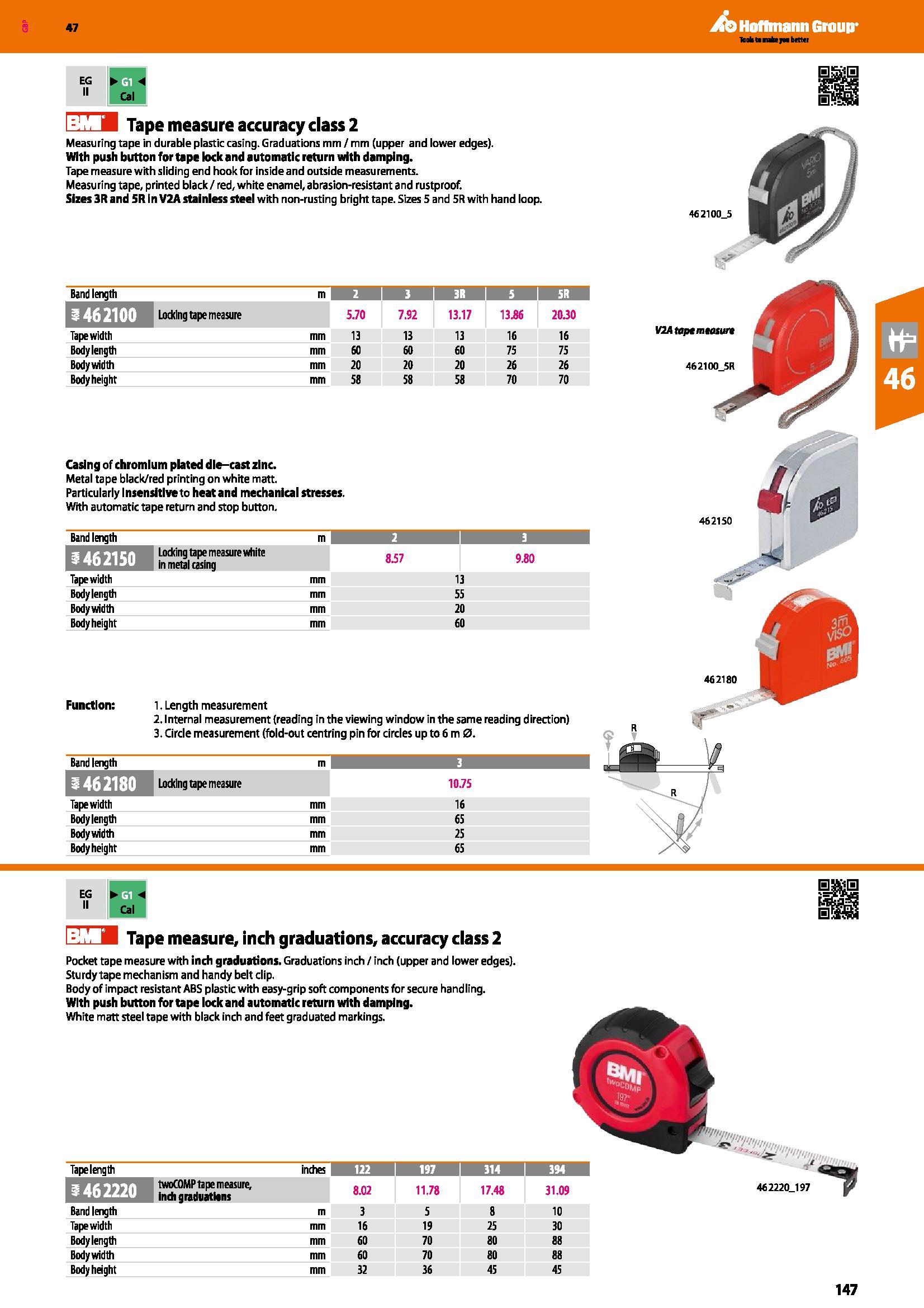 147 1 , , Tape measure accuracy class 2 Measuring tape in durable plastic casing Graduations mm / mm (upper and lower edges) With push button for tap Каталог HOFFMANN GROUP 2016 Ручной слесарно-монтажный и измерительный инструмент и оборудование от комплексного поставщика промышленных предприятий Вер. 47 Англ. Стр. 147