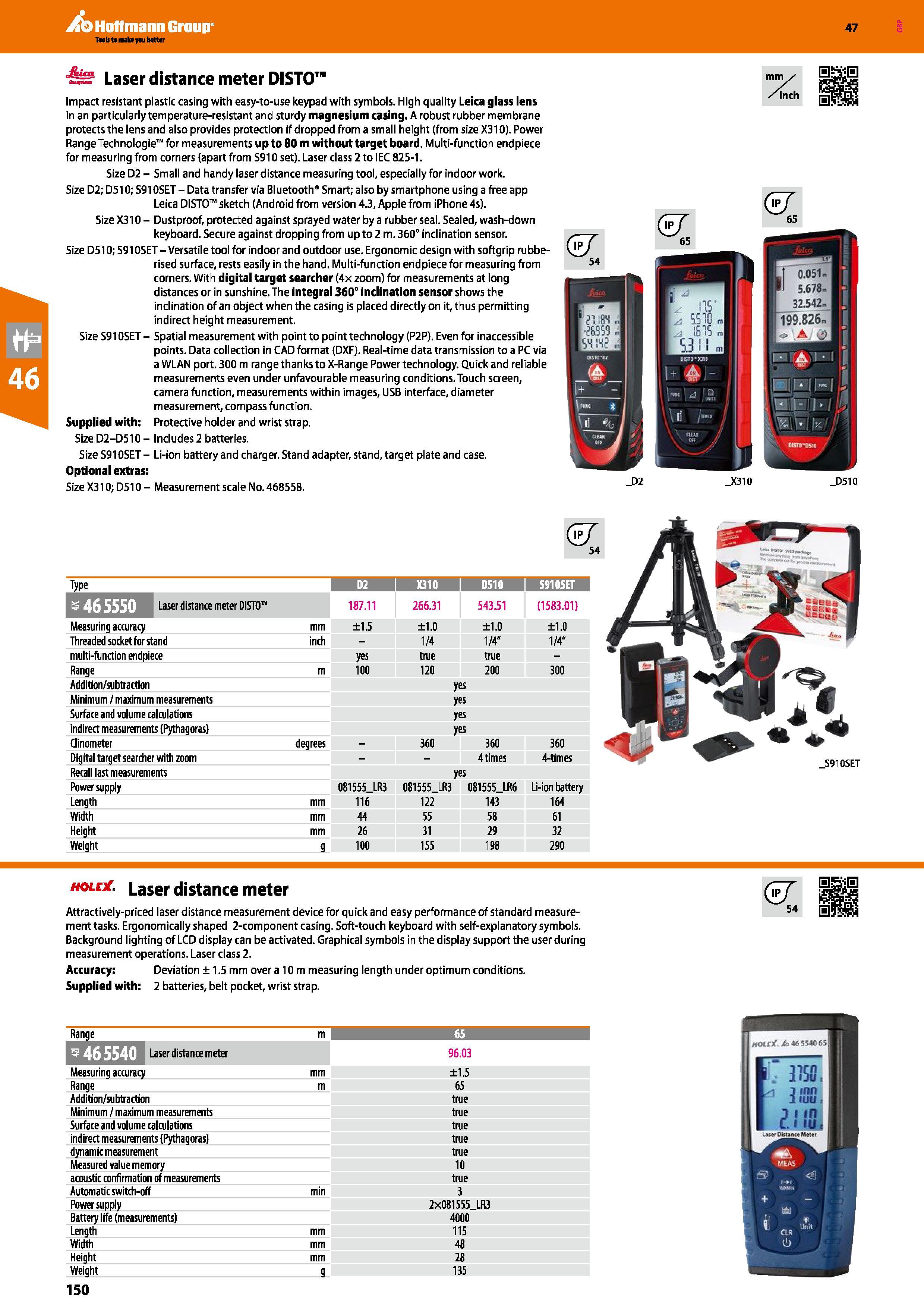 150 Hoffmann Group 47 Laser distance meter DISTO Impact resistant plastic casing with easy-to-use keypad with symbols High quality Leica glass lens i Каталог HOFFMANN GROUP 2016 Ручной слесарно-монтажный и измерительный инструмент и оборудование от комплексного поставщика промышленных предприятий Вер. 47 Англ. Стр. 150