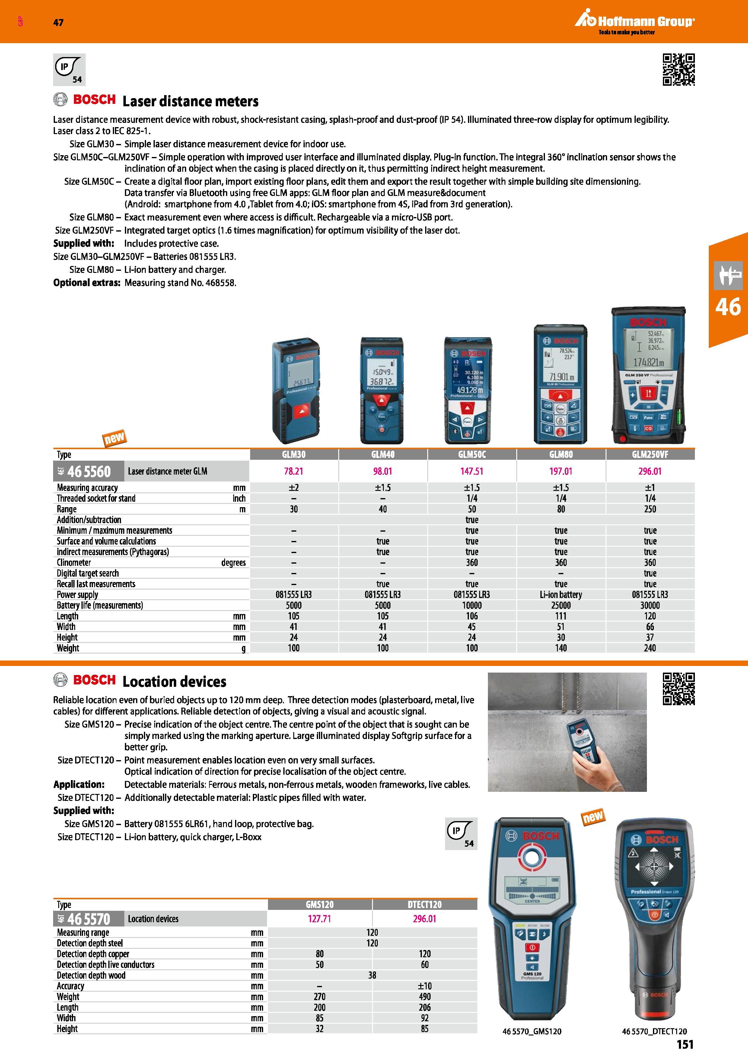 151 Hoffmann Group 47 & 54 0 BOSCH Laser distance meters Laser distance measurement device with robust, shock-resistant casing, splash-proof and dust Каталог HOFFMANN GROUP 2016 Ручной слесарно-монтажный и измерительный инструмент и оборудование от комплексного поставщика промышленных предприятий Вер. 47 Англ. Стр. 151