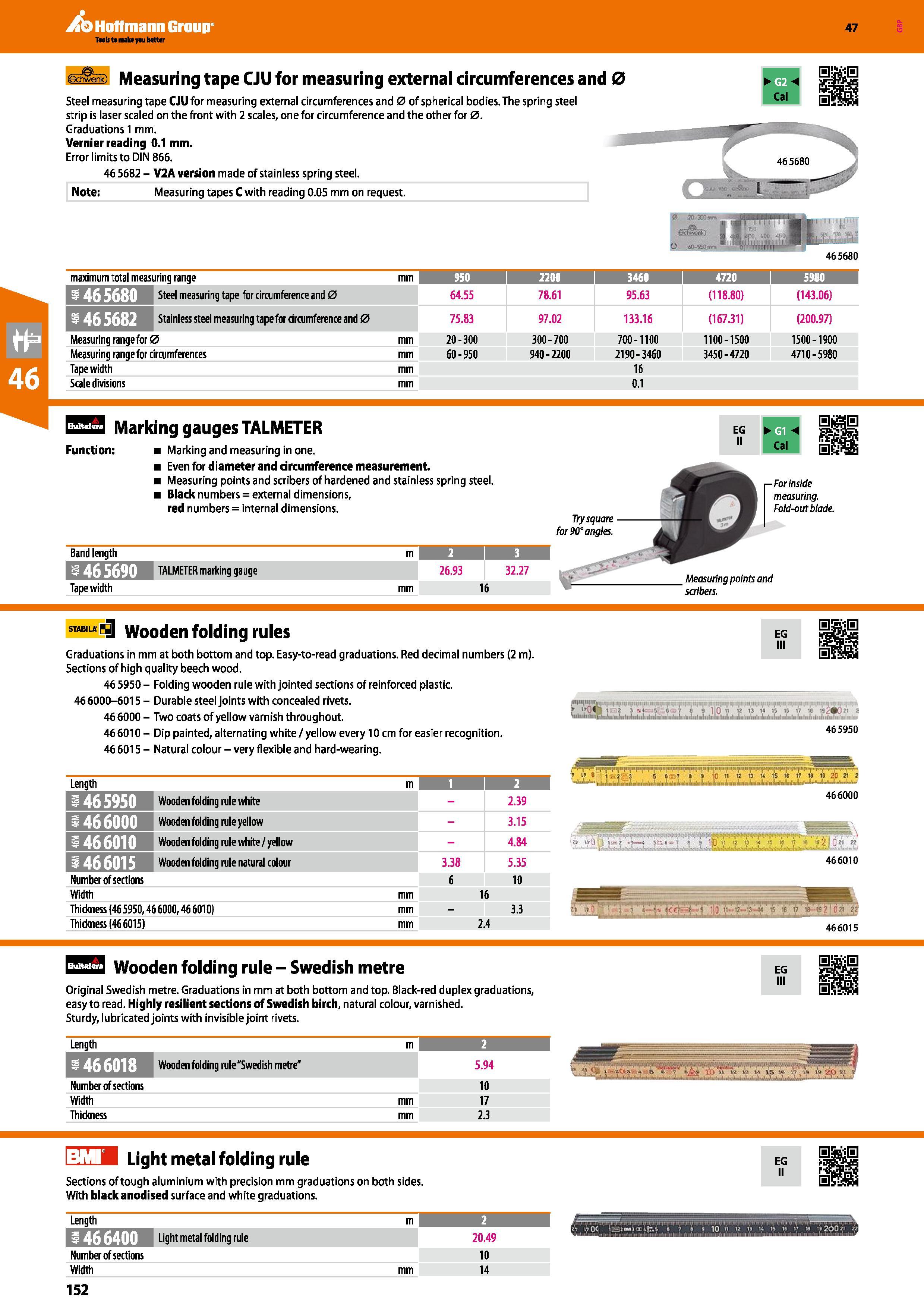 152 Hoffmann Group 47 Measuring tape CJU for measuring external circumferences and 0 Steel measuring tape CJU for measuring external circumferences a Каталог HOFFMANN GROUP 2016 Ручной слесарно-монтажный и измерительный инструмент и оборудование от комплексного поставщика промышленных предприятий Вер. 47 Англ. Стр. 152
