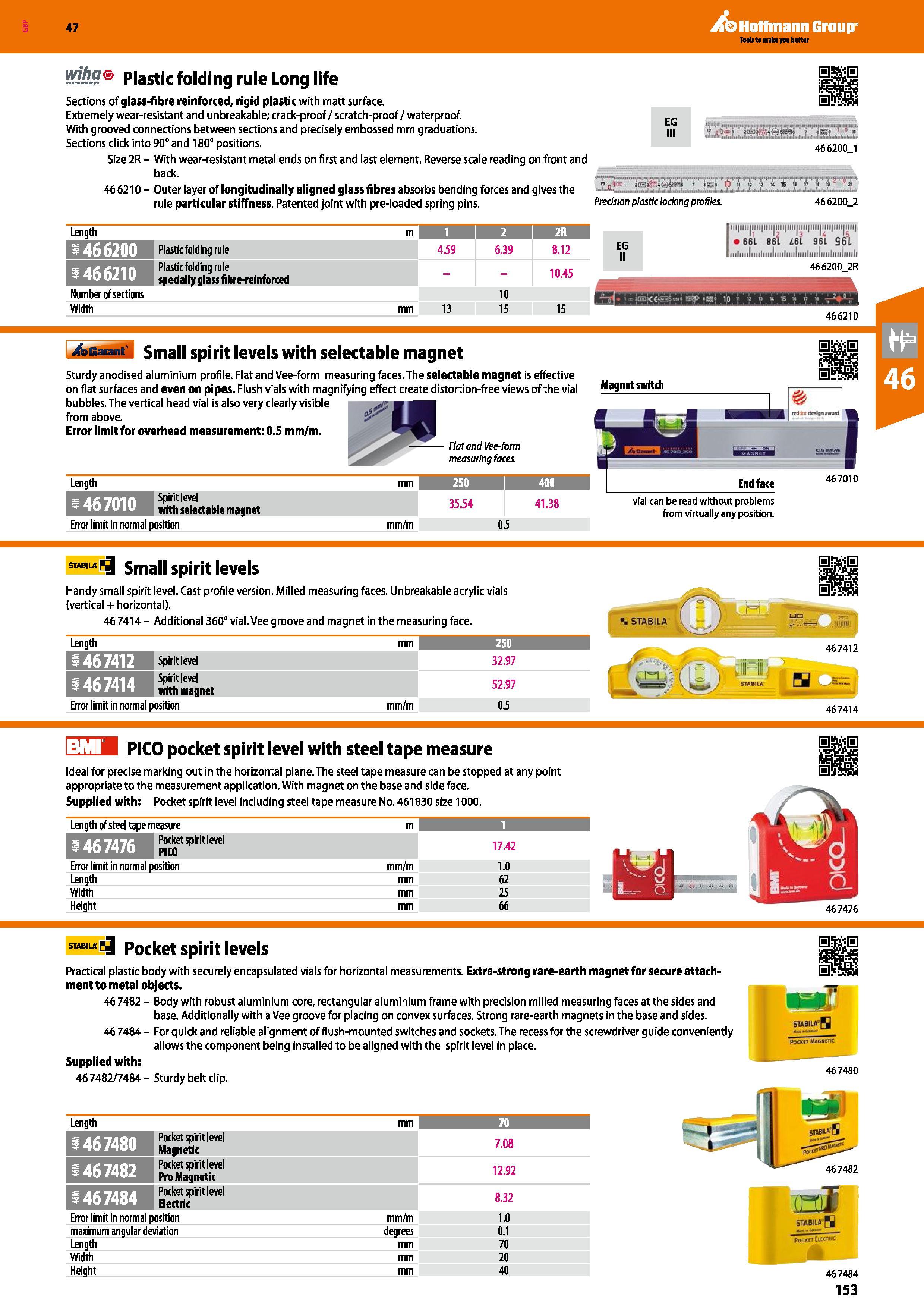 153 Hoffmann Group 47 whs Plastic folding rule Long life EG III Sections of glass-fibre reinforced, rigid plastic with matt surface Extremely wear-re Каталог HOFFMANN GROUP 2016 Ручной слесарно-монтажный и измерительный инструмент и оборудование от комплексного поставщика промышленных предприятий Вер. 47 Англ. Стр. 153
