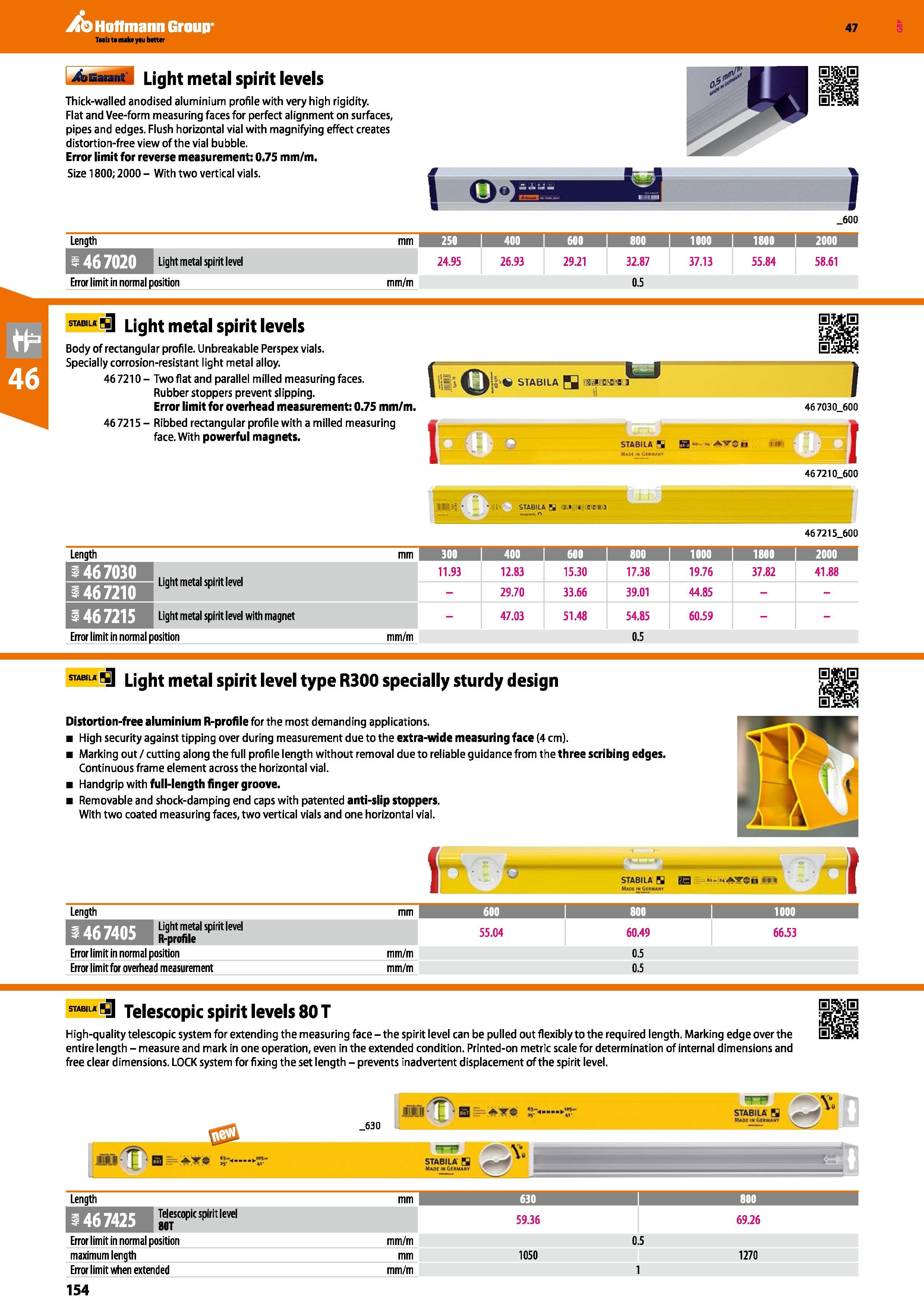 154 Hoffmann Group 47 Light metal spirit levels Thick-walled anodised aluminium profile with very high rigidity Flat and Vee-form measuring faces for Каталог HOFFMANN GROUP 2016 Ручной слесарно-монтажный и измерительный инструмент и оборудование от комплексного поставщика промышленных предприятий Вер. 47 Англ. Стр. 154