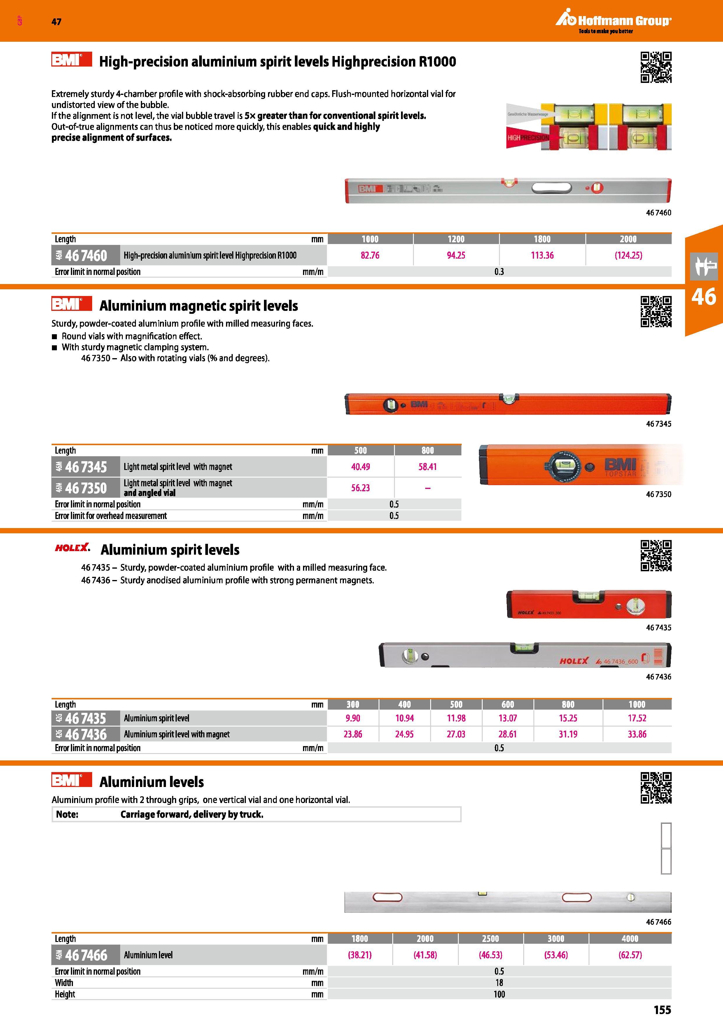 155 Hoffmann Group 47 I v n I IB High-precision aluminium spirit levels Highprecision R1000 Extremely sturdy 4-chamber profile with shock-absorbing r Каталог HOFFMANN GROUP 2016 Ручной слесарно-монтажный и измерительный инструмент и оборудование от комплексного поставщика промышленных предприятий Вер. 47 Англ. Стр. 155