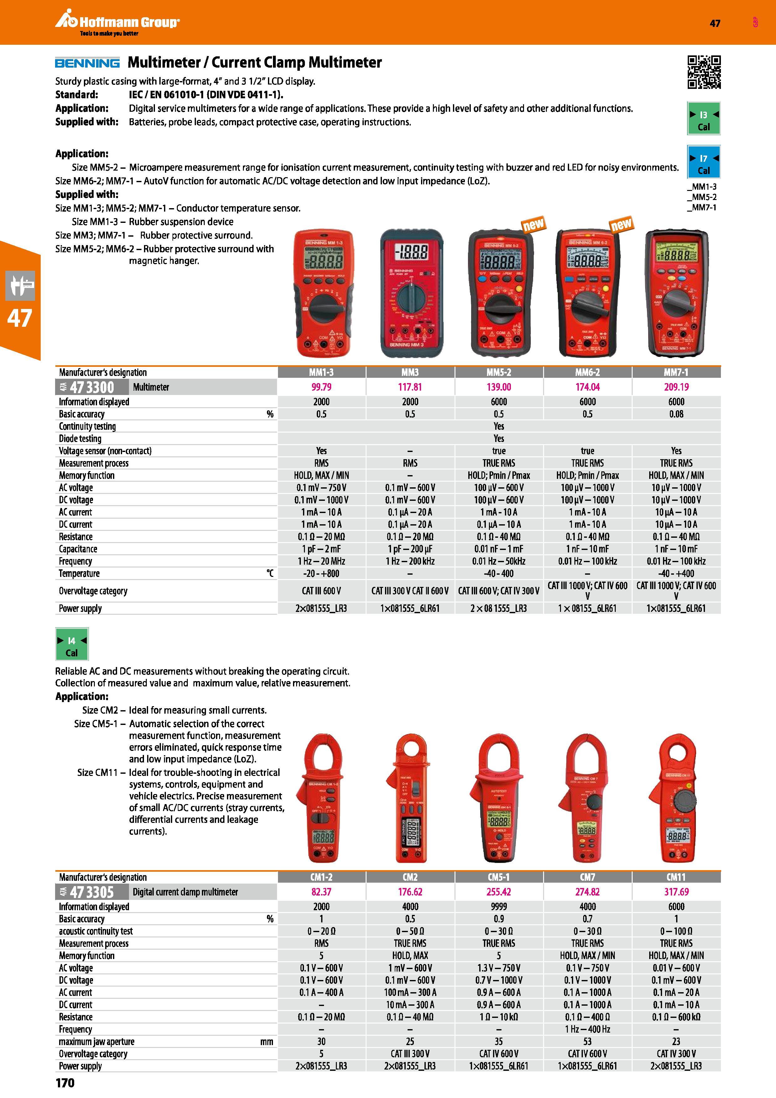 170 Hoffmann Group 47 benning Multimeter / Current Clamp Multimeter Sturdy plastic casing with large-format, 4 and 3 1/2 LCD display Standard: IEC/EN Каталог HOFFMANN GROUP 2016 Ручной слесарно-монтажный и измерительный инструмент и оборудование от комплексного поставщика промышленных предприятий Вер. 47 Англ. Стр. 170