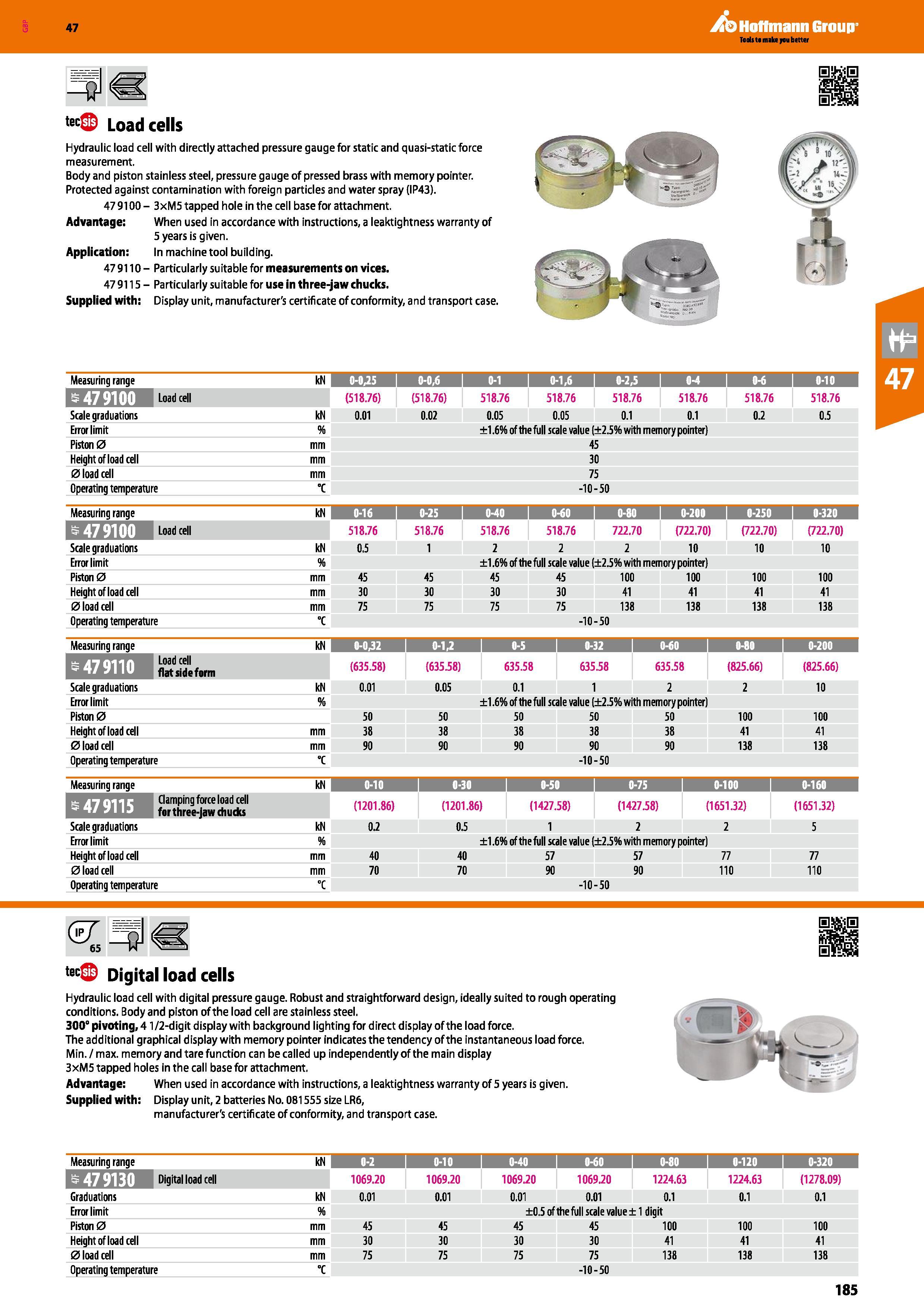 185 Hoffmann Group 47 tec Load cells Hydraulic load cell with directly attached pressure gauge for static and quasi-static force measurement Body and Каталог HOFFMANN GROUP 2016 Ручной слесарно-монтажный и измерительный инструмент и оборудование от комплексного поставщика промышленных предприятий Вер. 47 Англ. Стр. 185