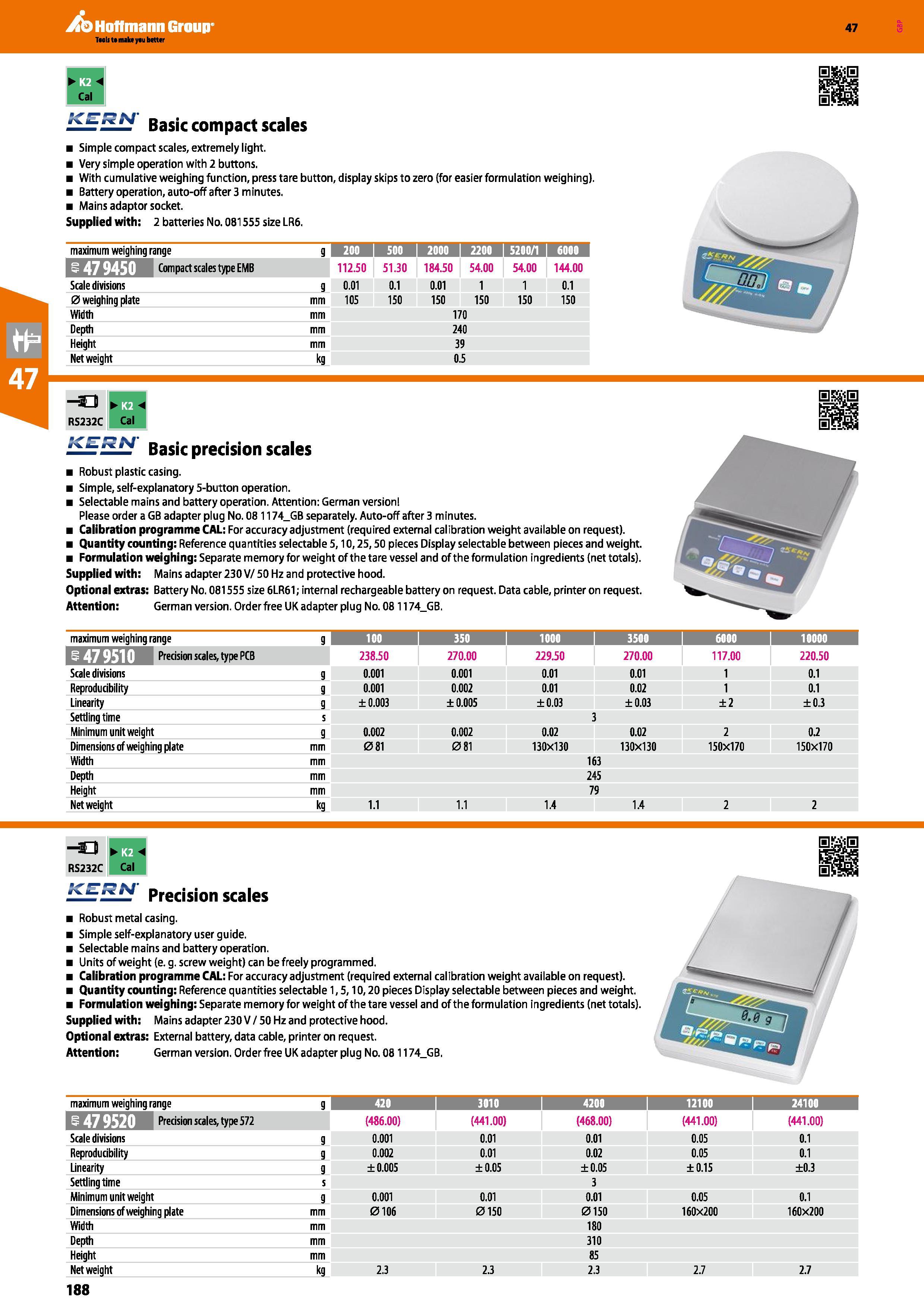 188 Hoffmann Group 47 i - Basic compact scales Simple compact scales, extremely light Very simple operation with 2 buttons With cumulative weighing f Каталог HOFFMANN GROUP 2016 Ручной слесарно-монтажный и измерительный инструмент и оборудование от комплексного поставщика промышленных предприятий Вер. 47 Англ. Стр. 188