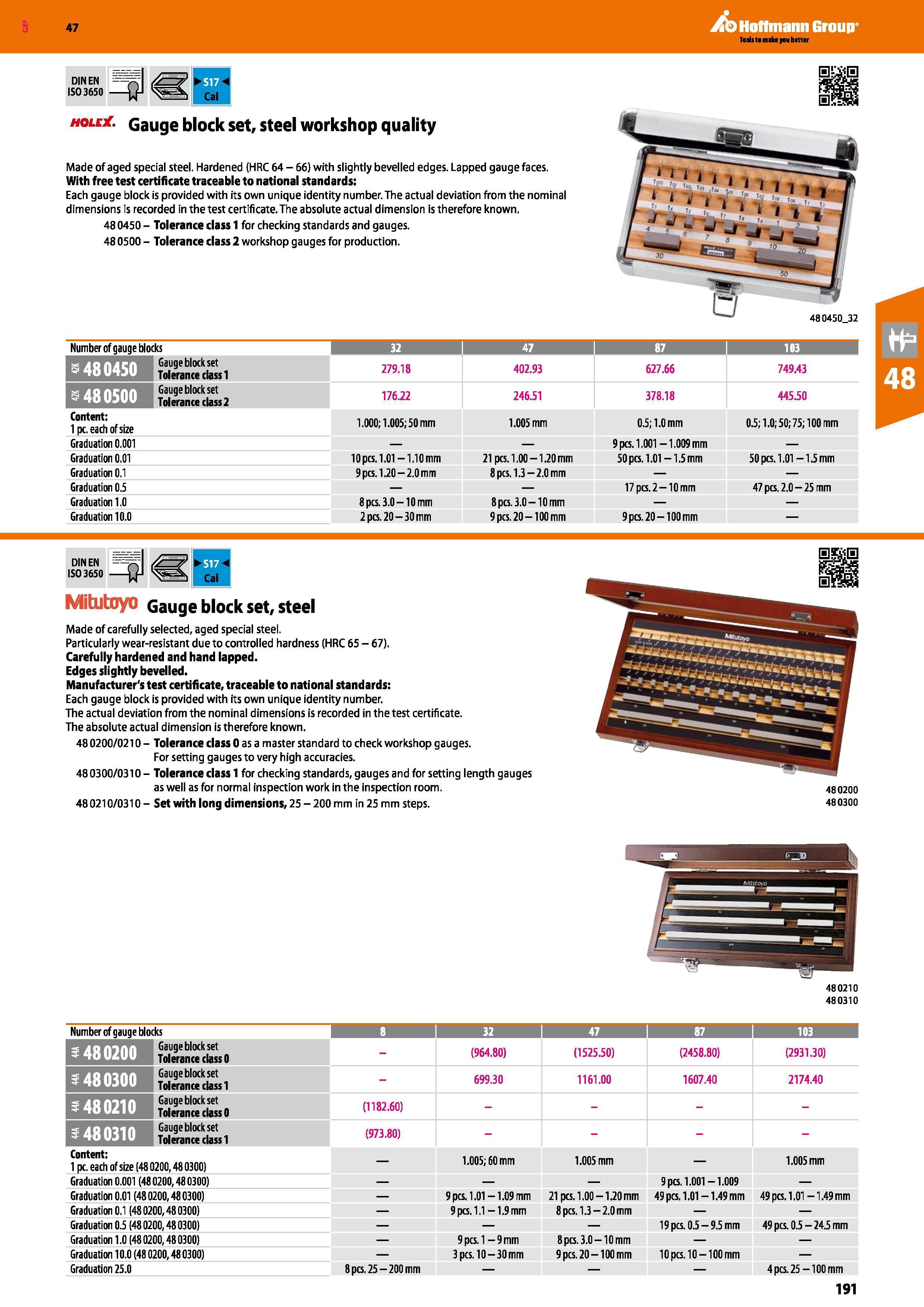 191 47 DINEN ISO 3650 holeGauge block set, steel workshop quality Made of aged special steel Hardened (HRC 64 - 66) with slightly bevelled edges Lapp Каталог HOFFMANN GROUP 2016 Ручной слесарно-монтажный и измерительный инструмент и оборудование от комплексного поставщика промышленных предприятий Вер. 47 Англ. Стр. 191