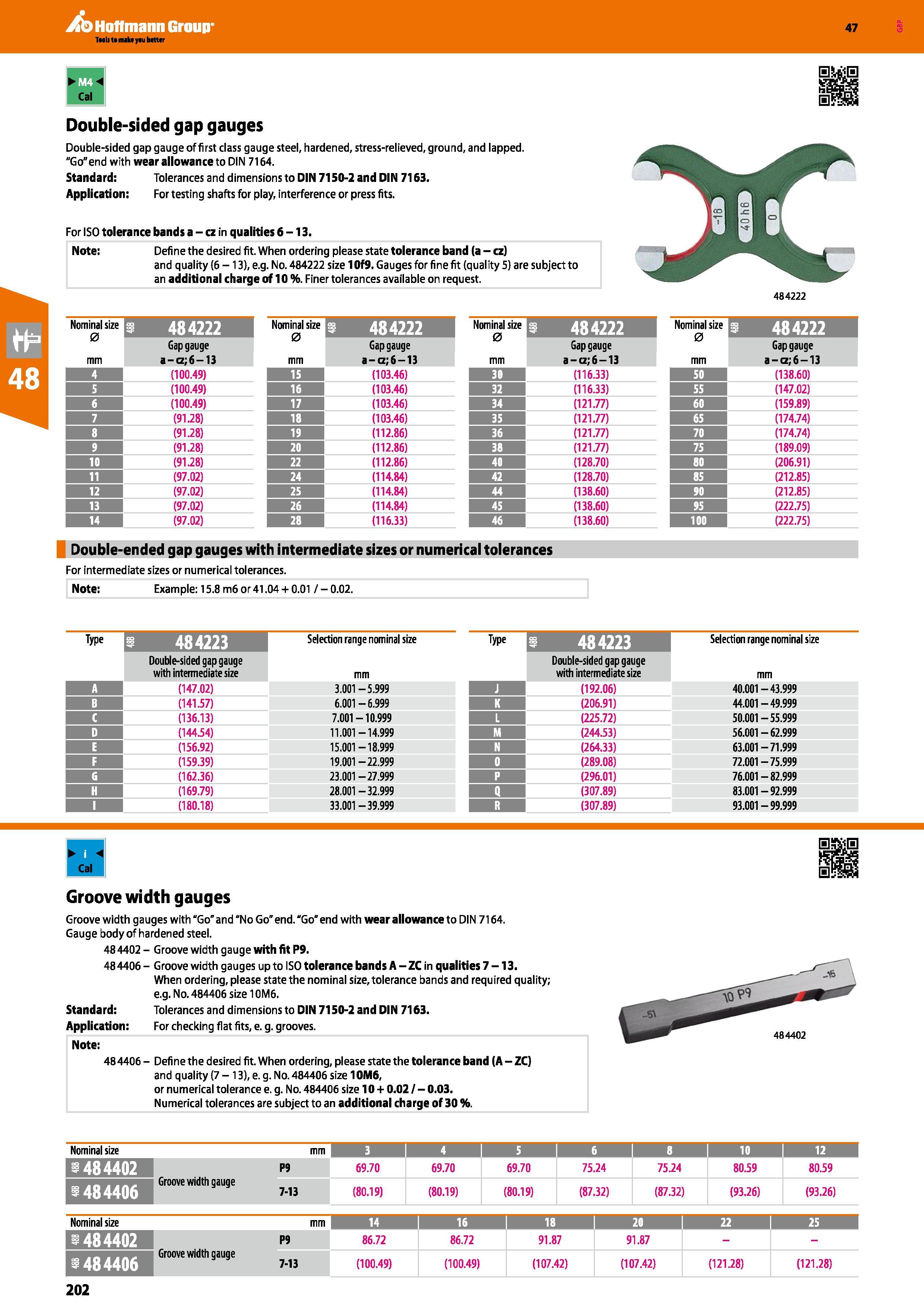 202 Hoffmann Group 47 Double-sided gap gauges Double-sided gap gauge of first class gauge steel, hardened, stress-relieved, ground, and lapped Go end Каталог HOFFMANN GROUP 2016 Ручной слесарно-монтажный и измерительный инструмент и оборудование от комплексного поставщика промышленных предприятий Вер. 47 Англ. Стр. 202