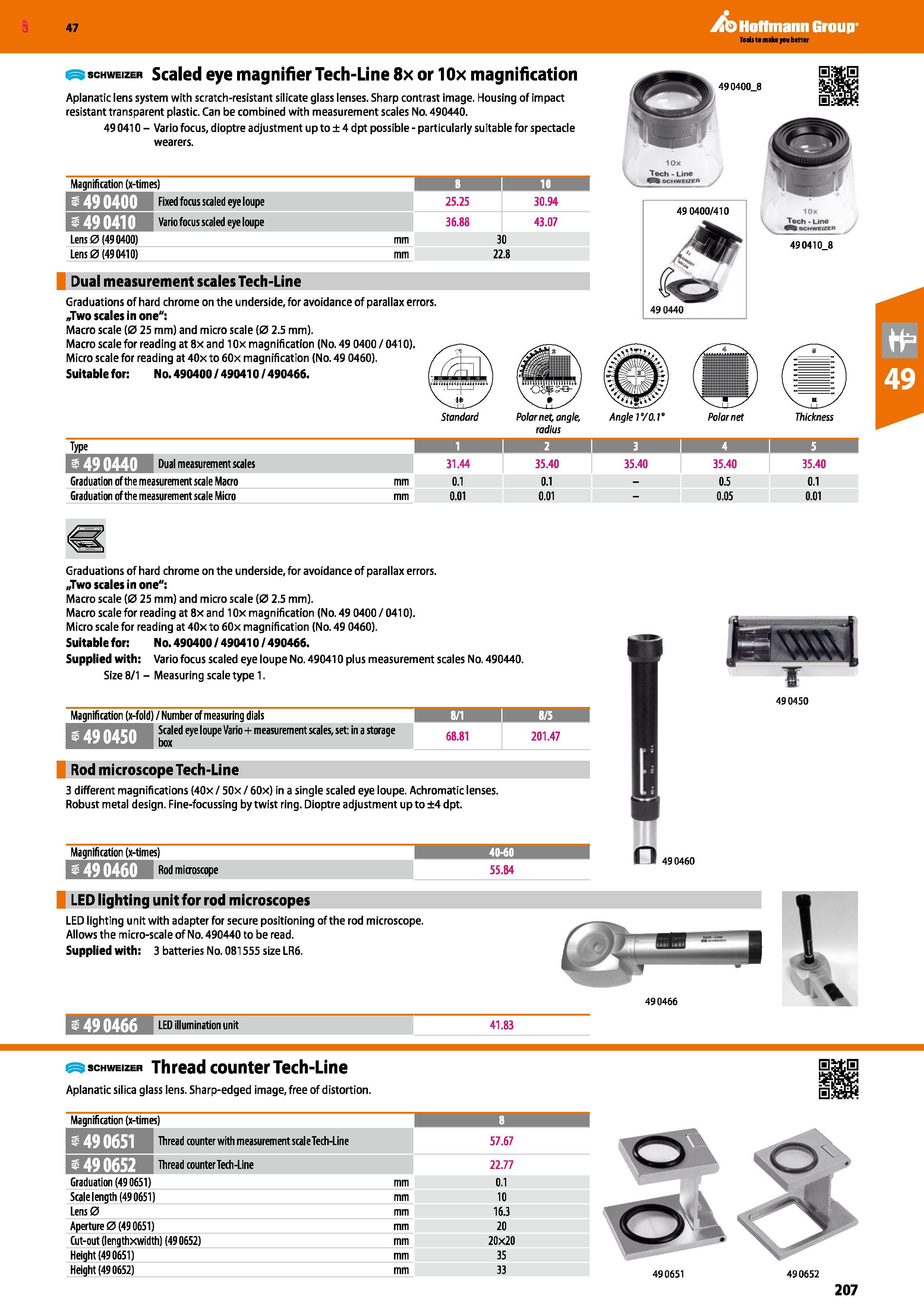 207 Hoffmann Group 47 £5 SCHWEIZER Scaled eye magnifier Tech-Line 8x or lOx magnification Aplanatic lens system with scratch-resistant silicate glass Каталог HOFFMANN GROUP 2016 Ручной слесарно-монтажный и измерительный инструмент и оборудование от комплексного поставщика промышленных предприятий Вер. 47 Англ. Стр. 207