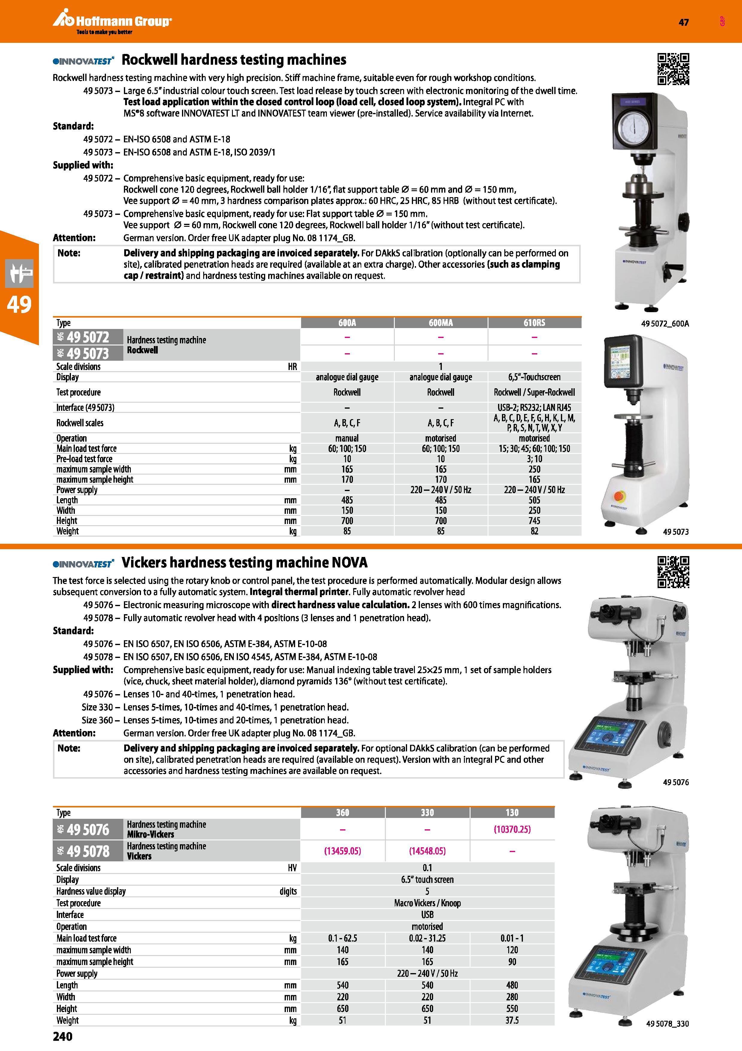 240 Hoffmann Group 47 innovator Rockwell hardness testing machines Rockwell hardness testing machine with very high precision Stiff machine frame, su Каталог HOFFMANN GROUP 2016 Ручной слесарно-монтажный и измерительный инструмент и оборудование от комплексного поставщика промышленных предприятий Вер. 47 Англ. Стр. 240