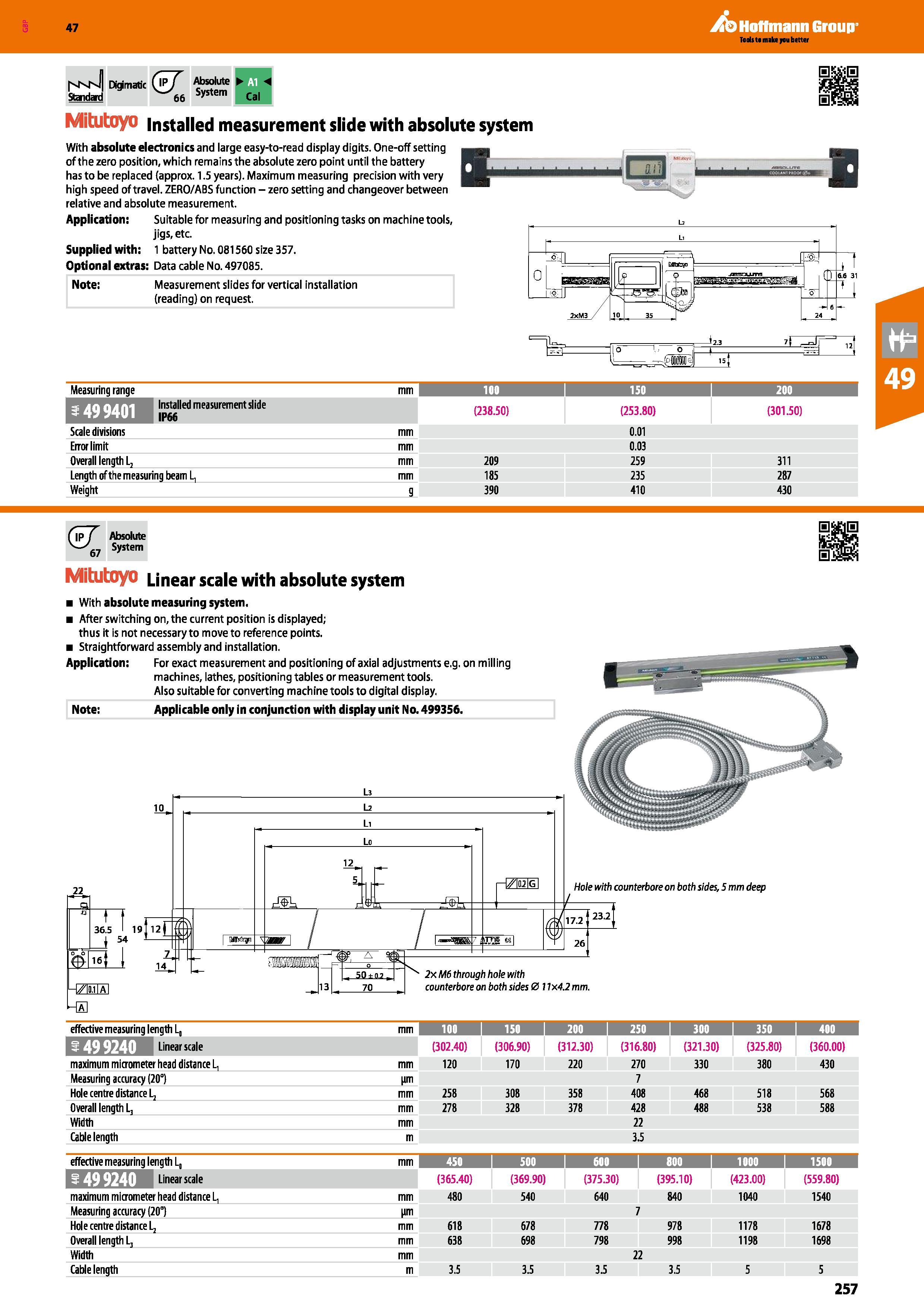 257 Hoffmann Group 47 I'vM'J Standard Digimatic (&T 66 Absolute System Cal Mitutoyo installed measurement slide with absolute system I With absolute Каталог HOFFMANN GROUP 2016 Ручной слесарно-монтажный и измерительный инструмент и оборудование от комплексного поставщика промышленных предприятий Вер. 47 Англ. Стр. 257